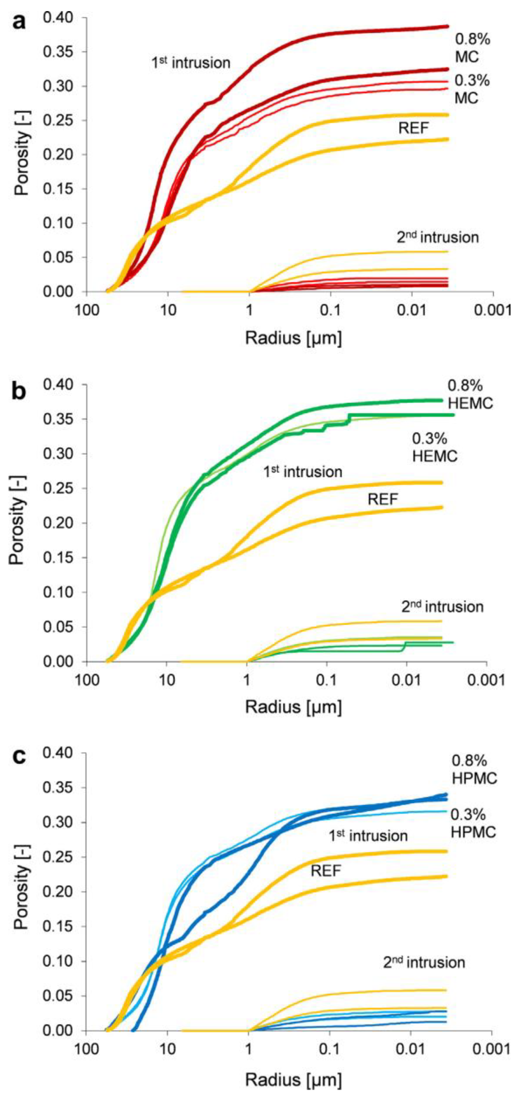 Molecules 30 01610 g016