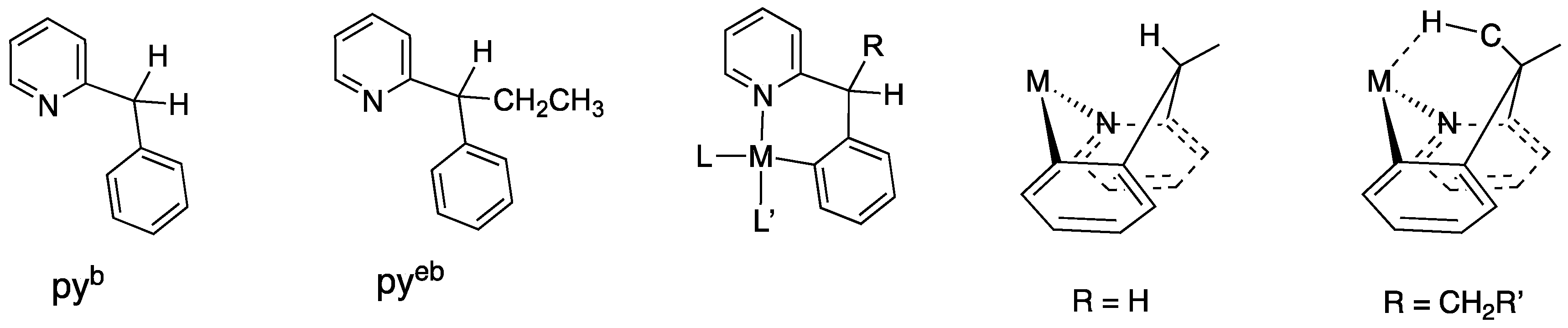 Molecules 30 01611 ch001