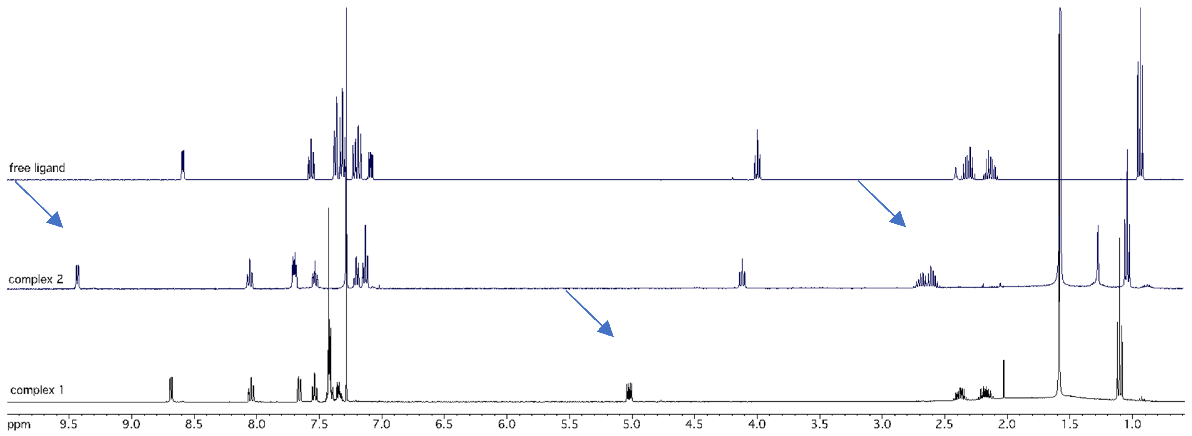 Molecules 30 01611 g001