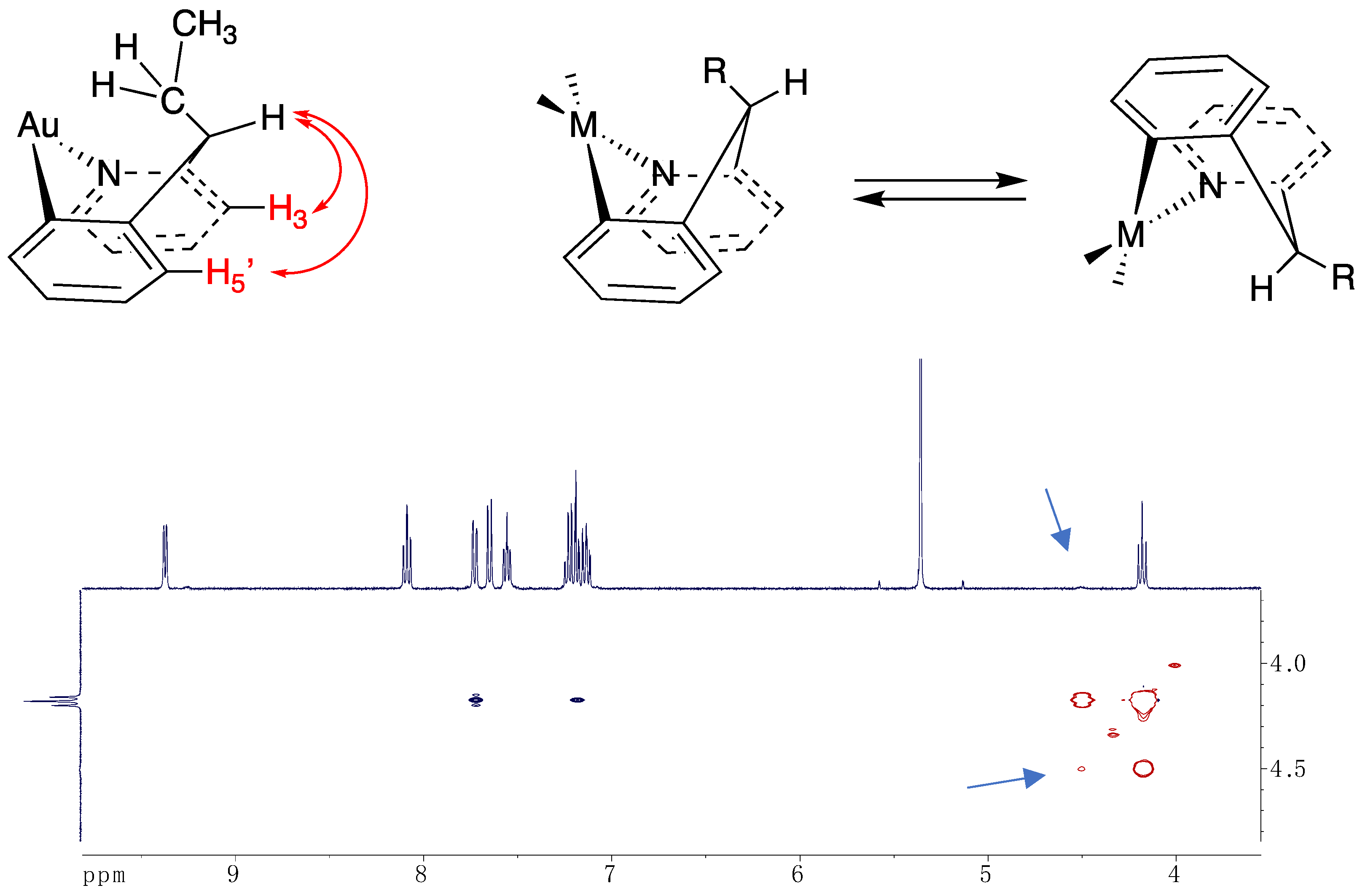 Molecules 30 01611 g002