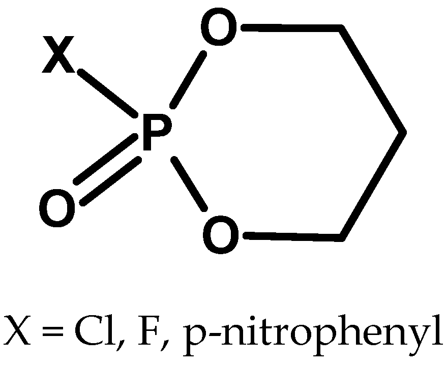 Molecules 30 01615 g017