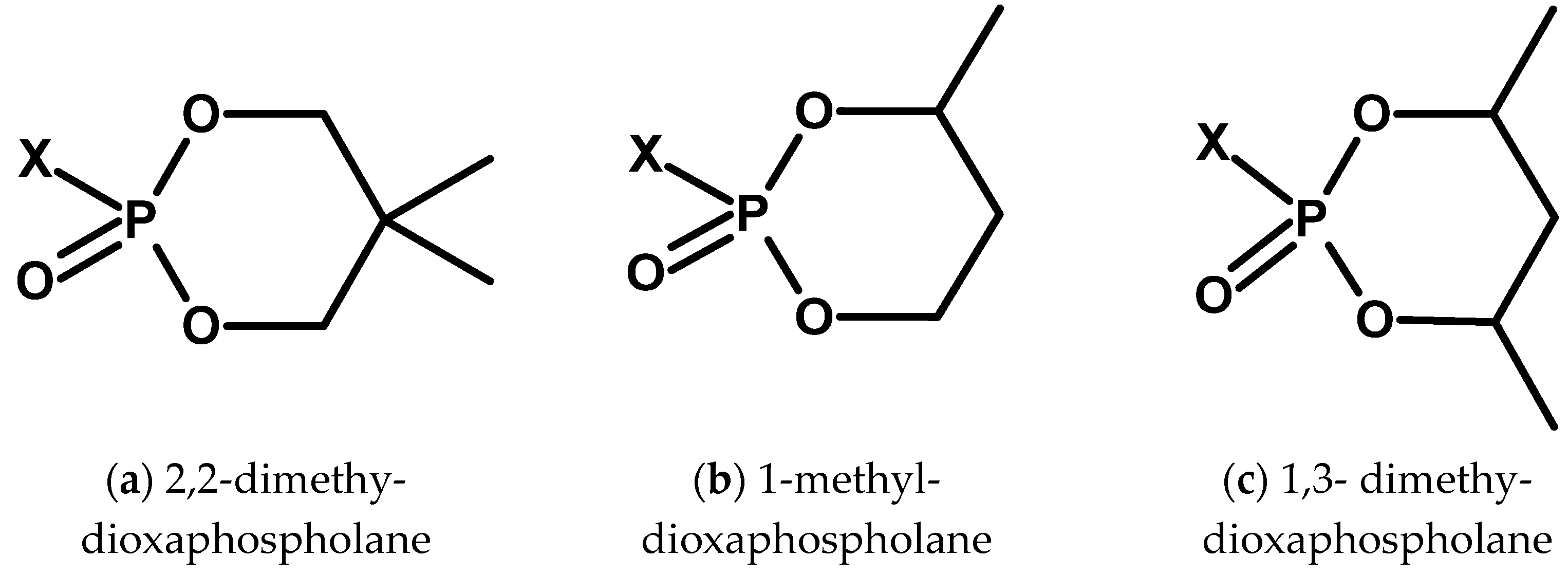 Molecules 30 01615 g018