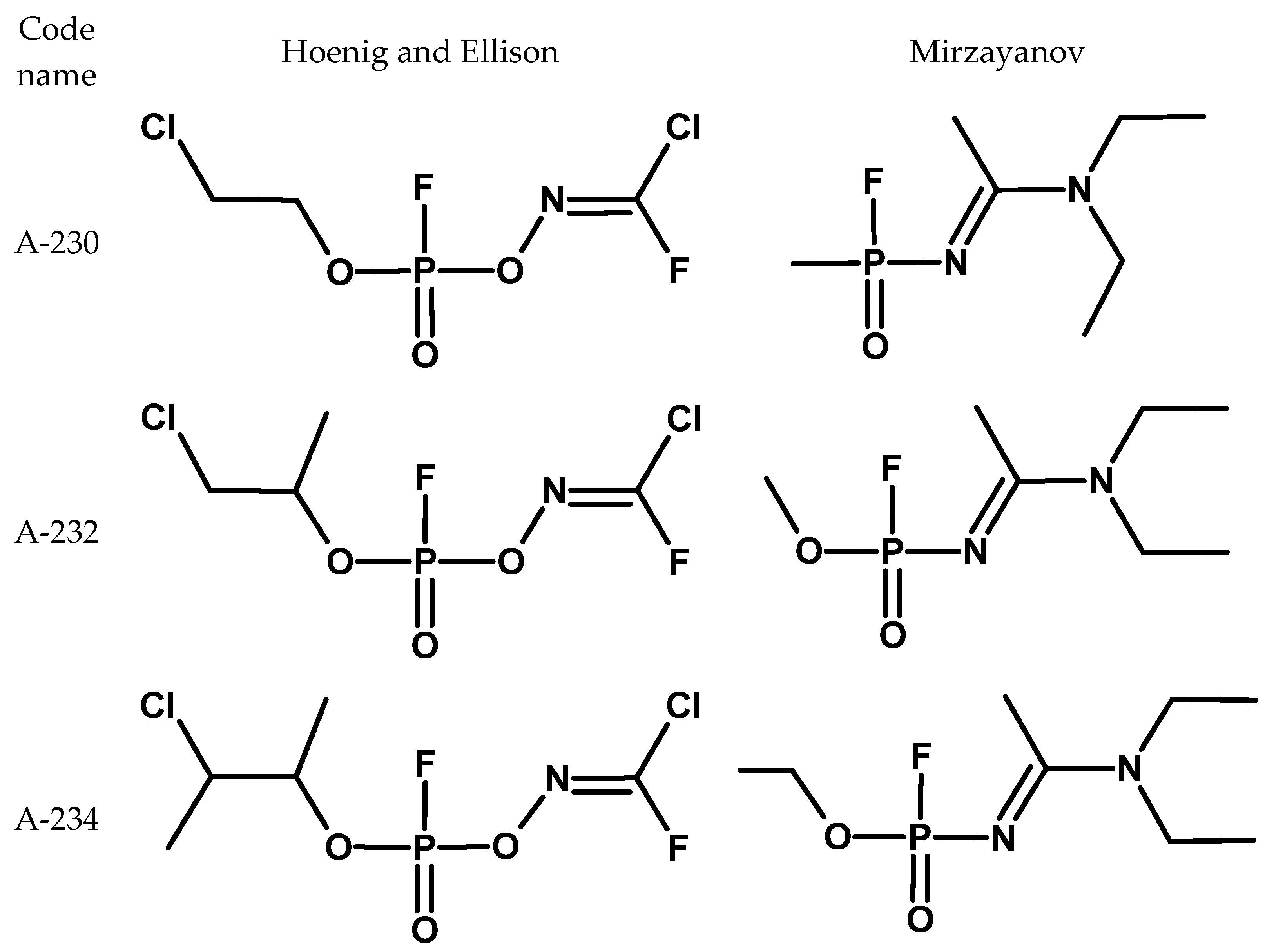 Molecules 30 01615 g022