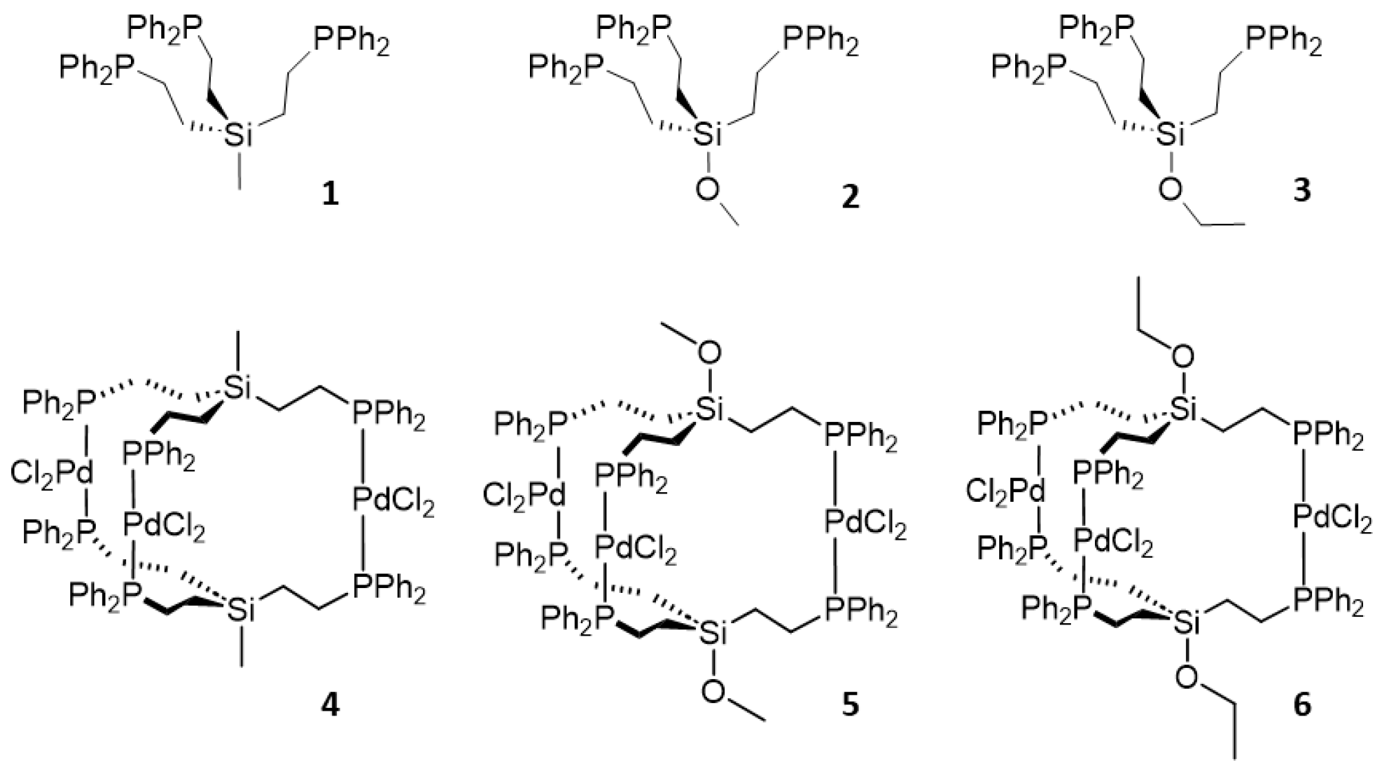 Molecules 30 01616 g001