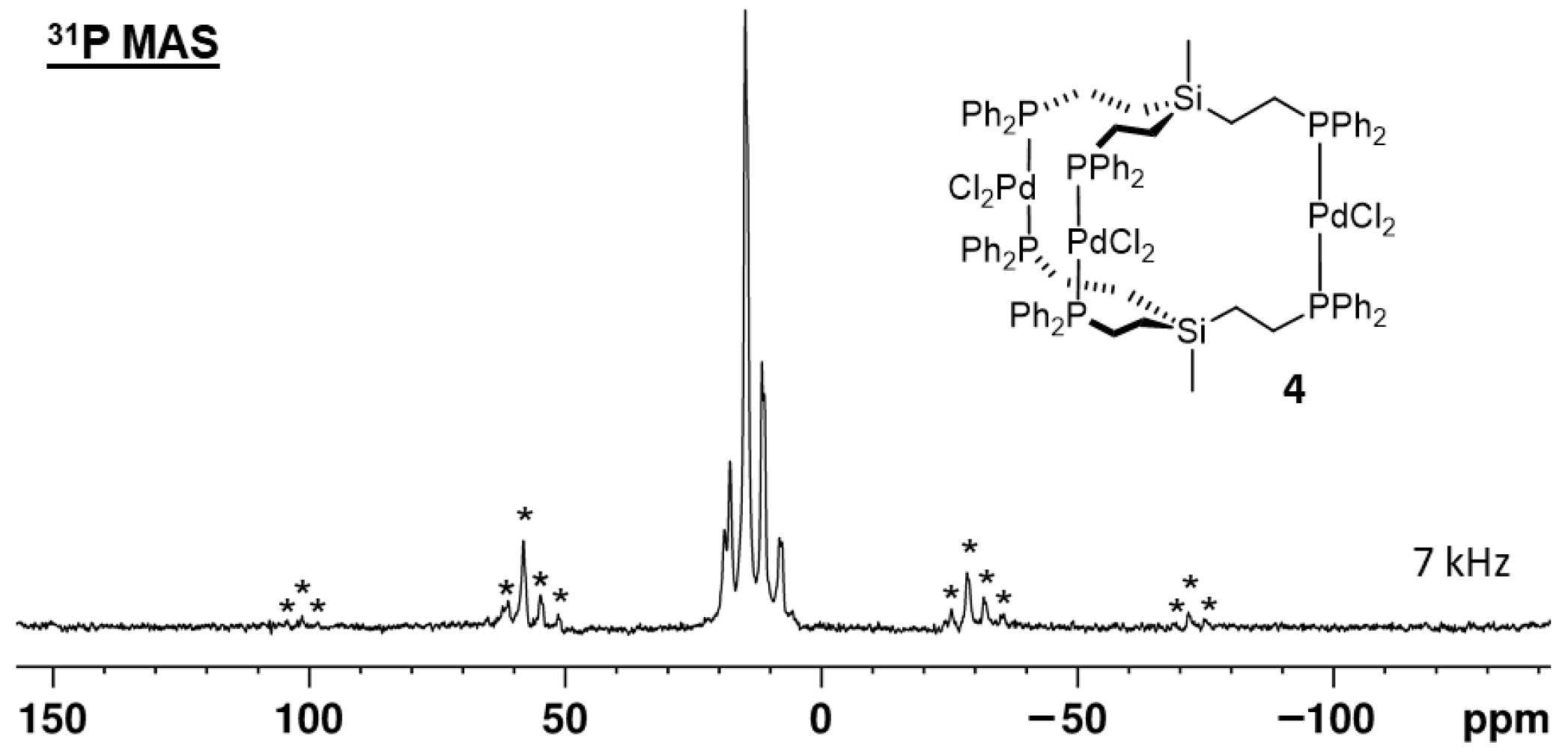 Molecules 30 01616 g008