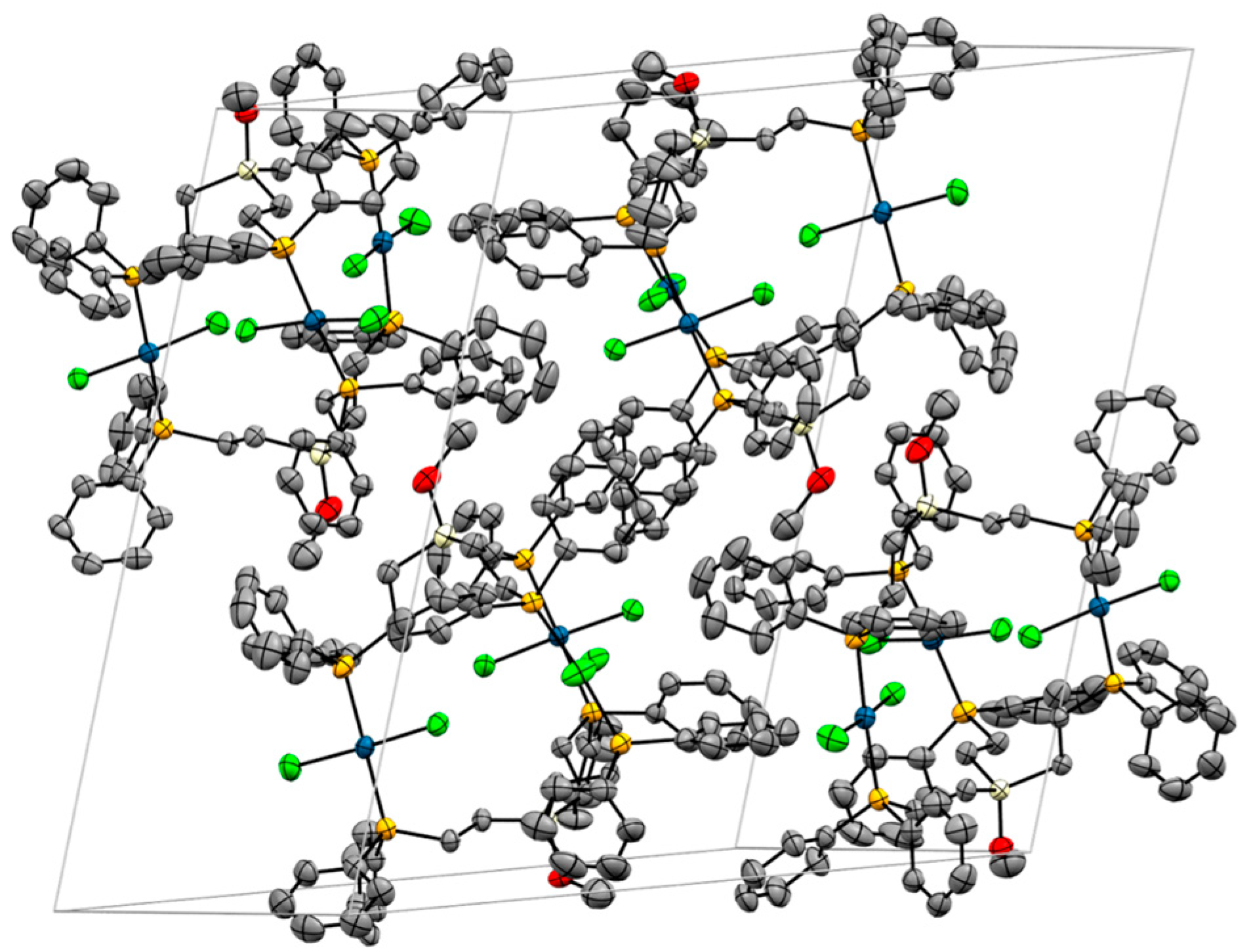 Molecules 30 01616 g010