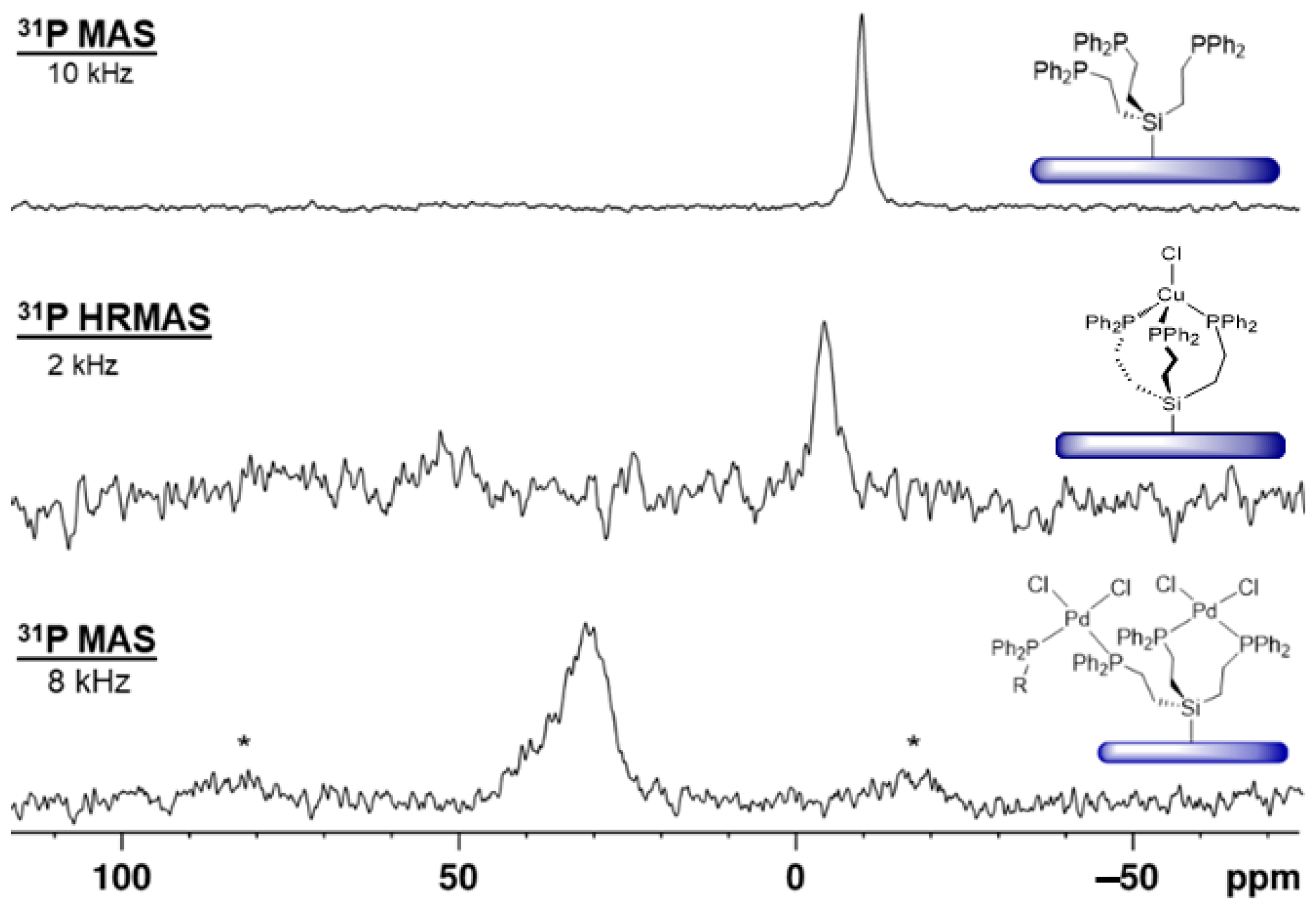 Molecules 30 01616 g012