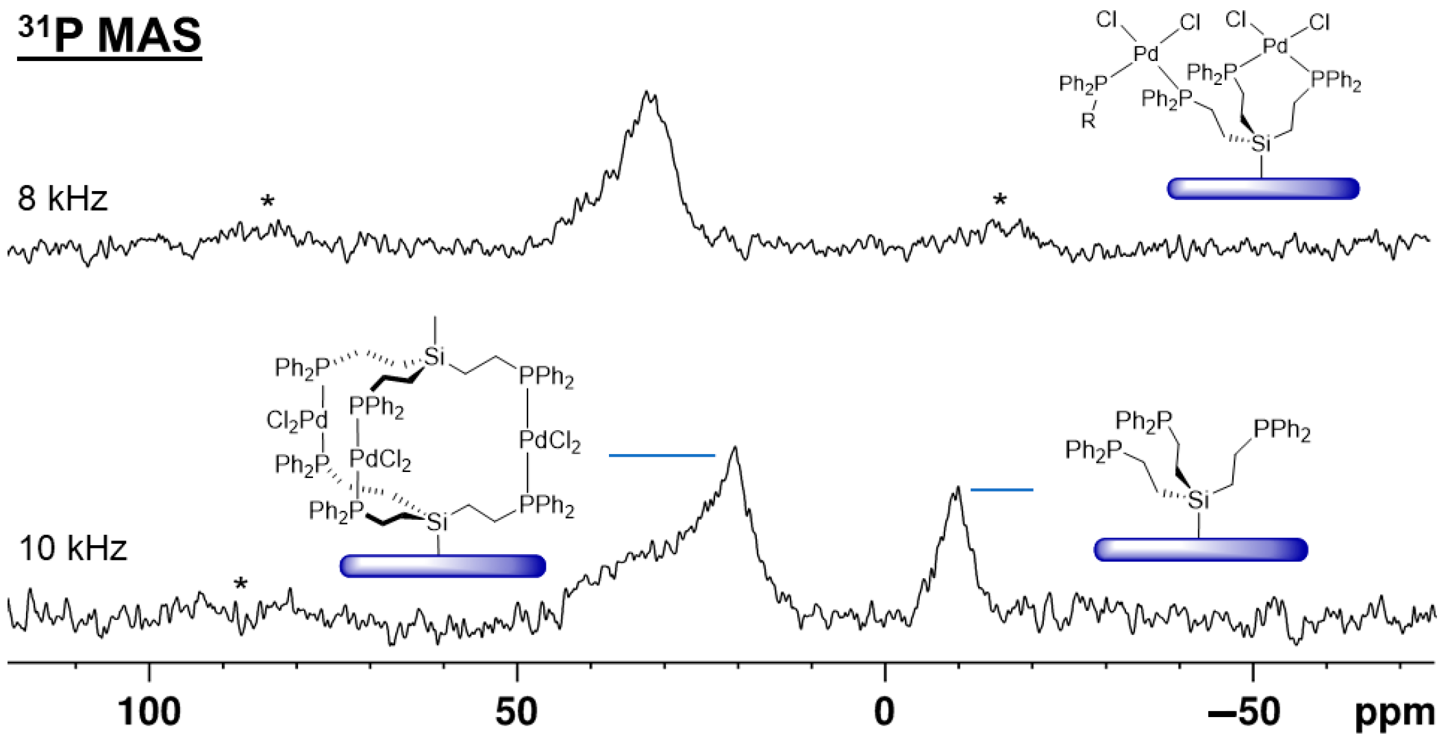 Molecules 30 01616 g013