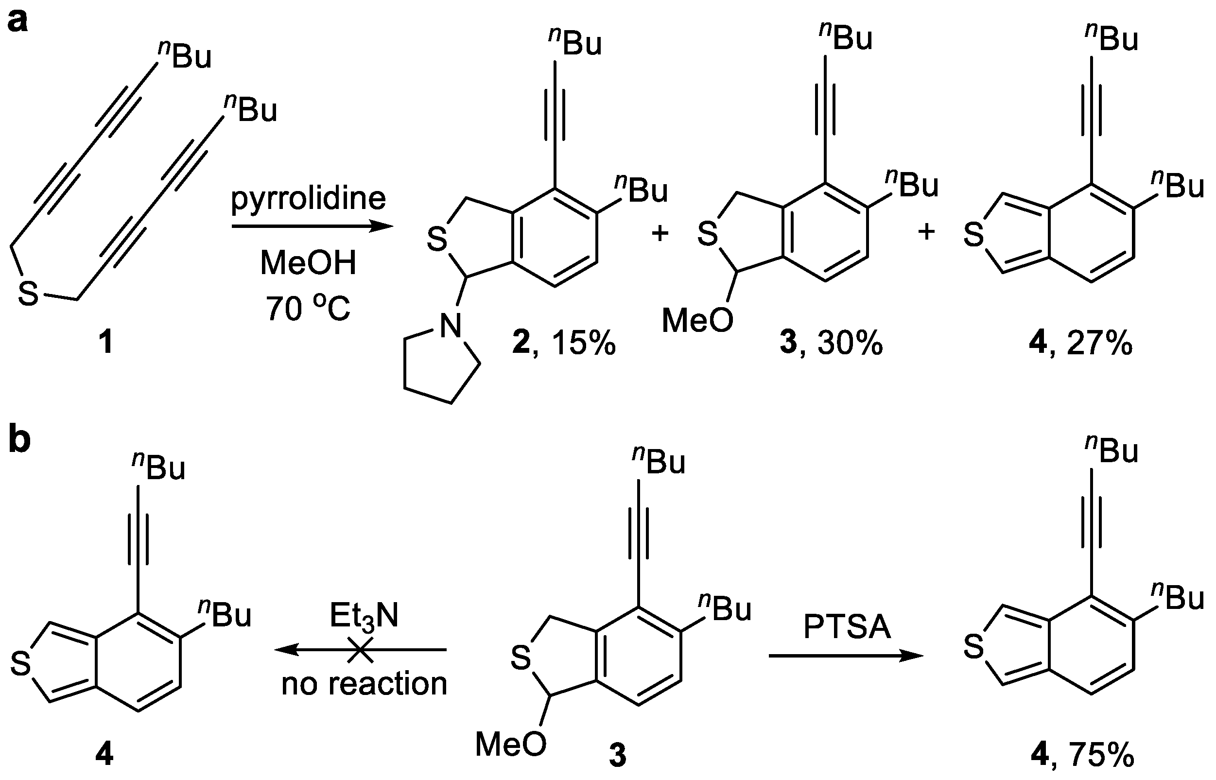 Molecules 30 01617 sch002
