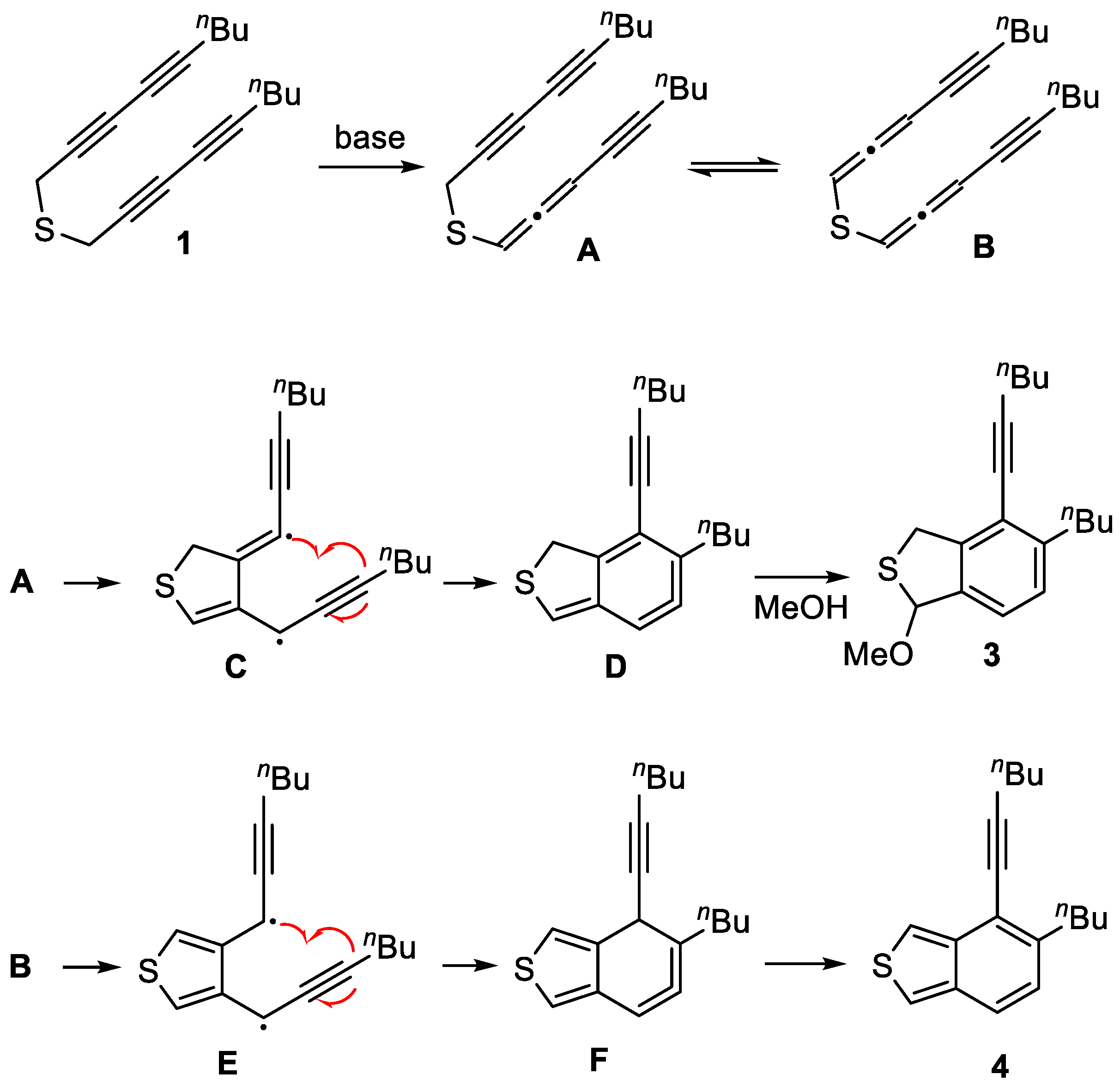 Molecules 30 01617 sch003