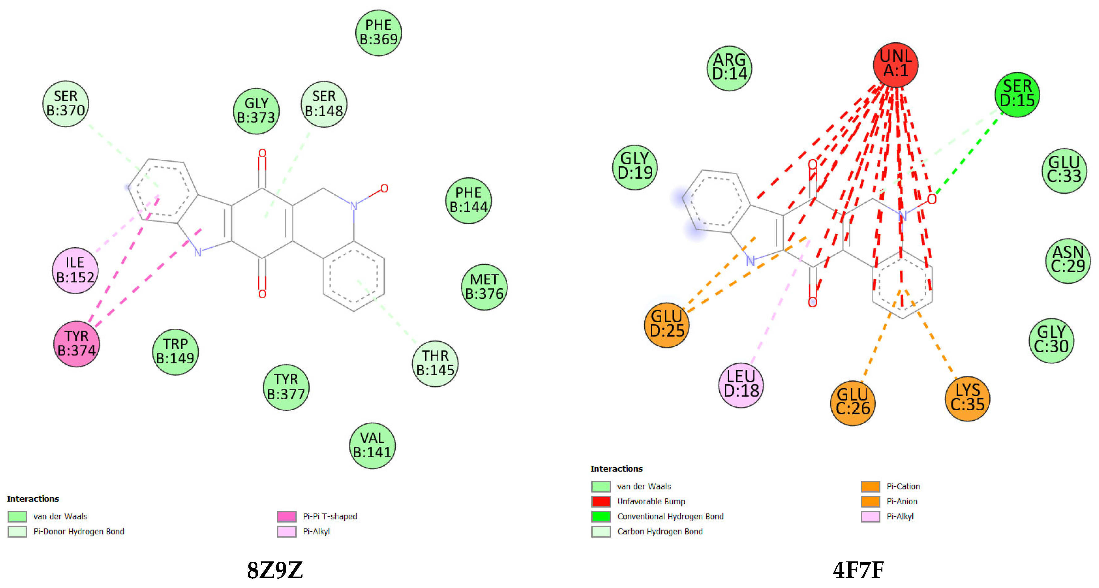 Molecules 30 01621 g006