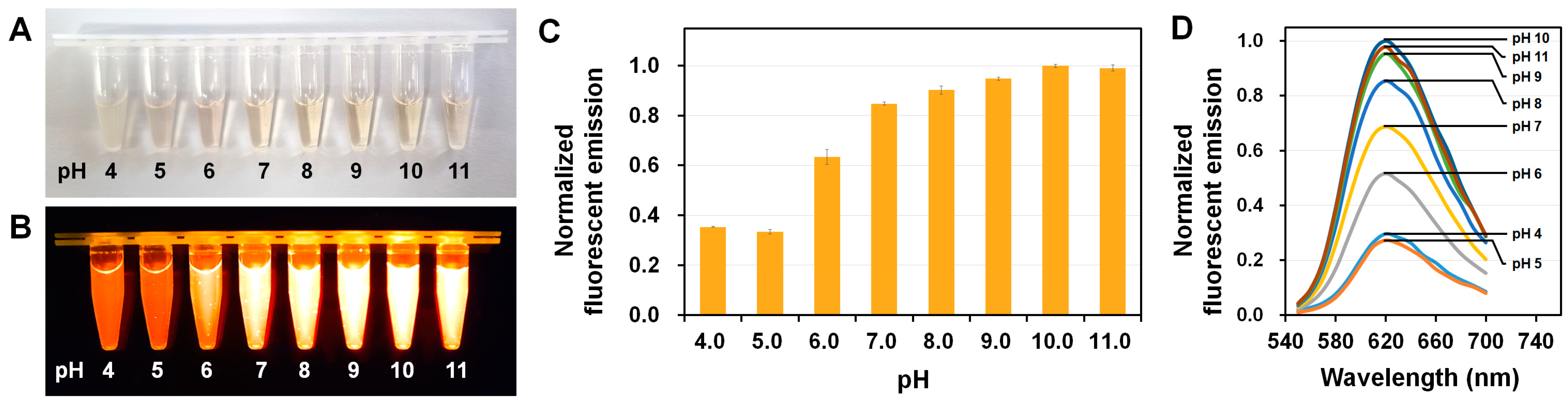 Molecules 30 01623 g001