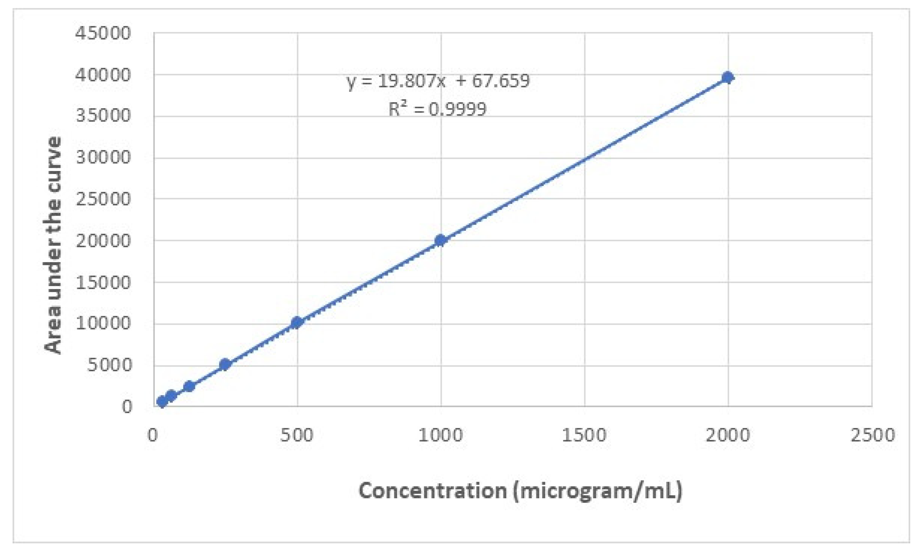 Molecules 30 01624 g004