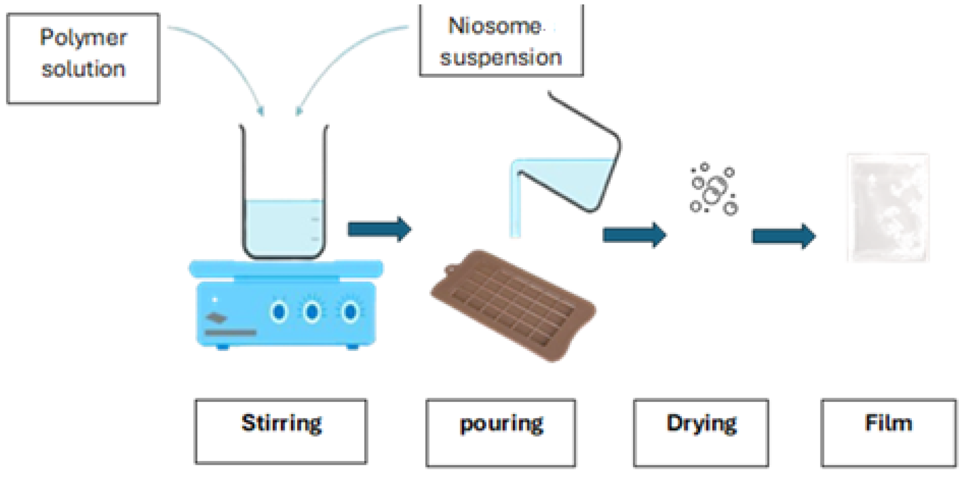 Molecules 30 01624 g005