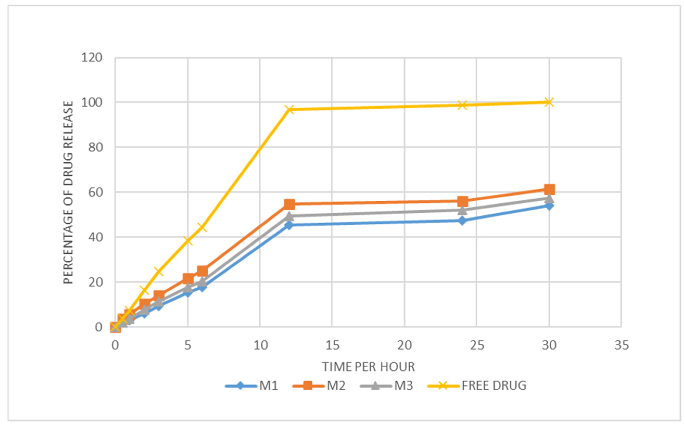 Molecules 30 01624 g006