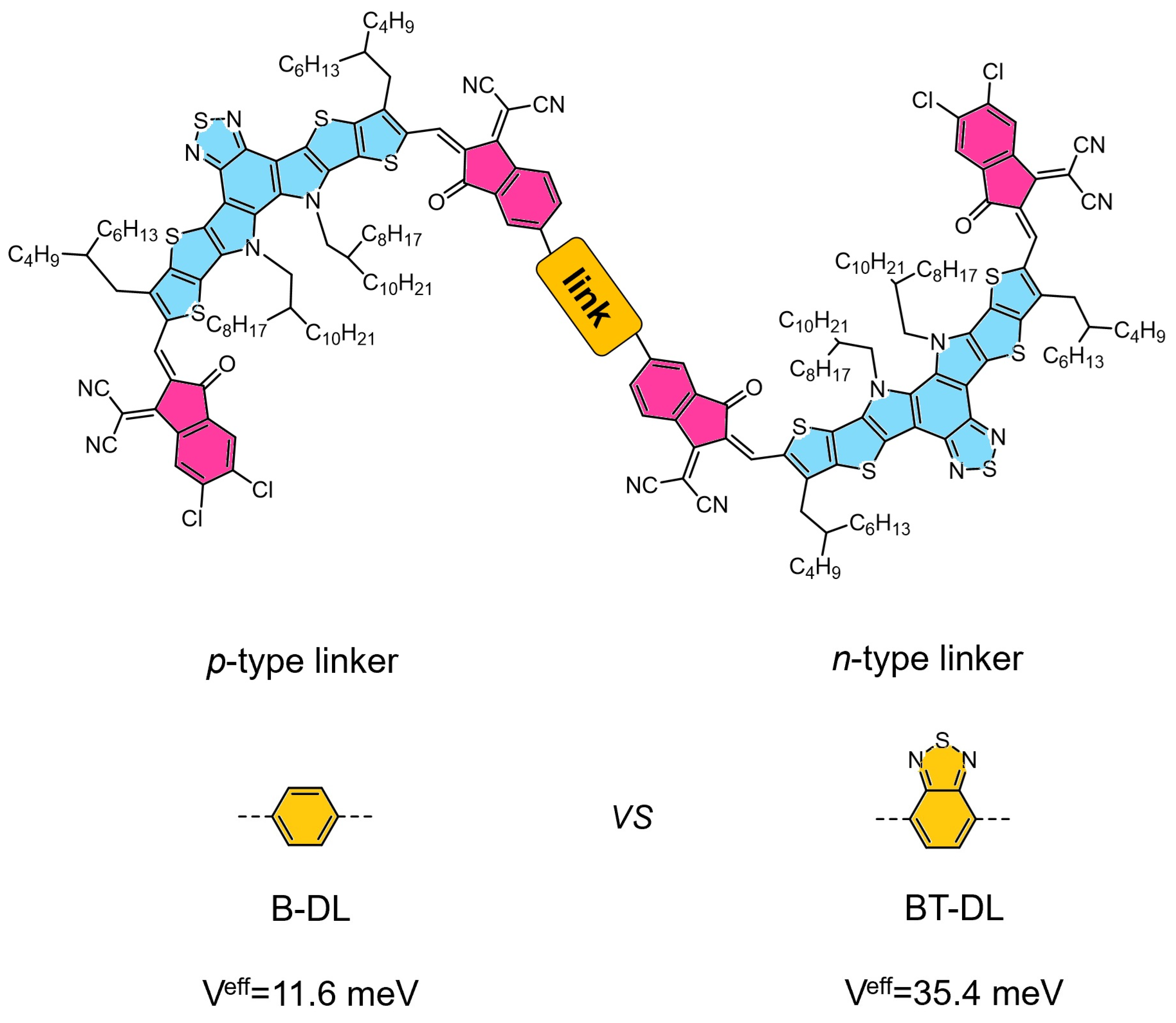 Molecules 30 01630 g002