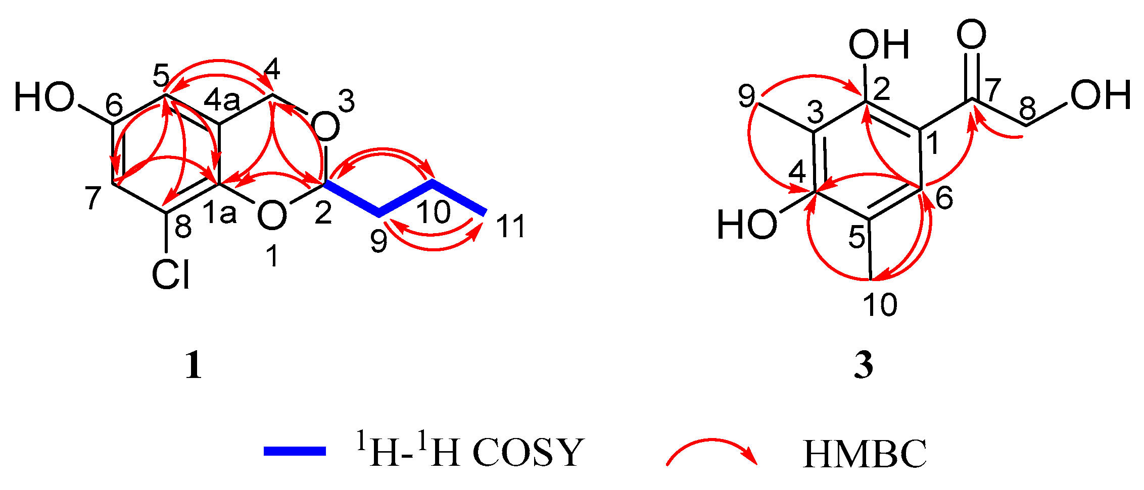 Molecules 30 01632 g002