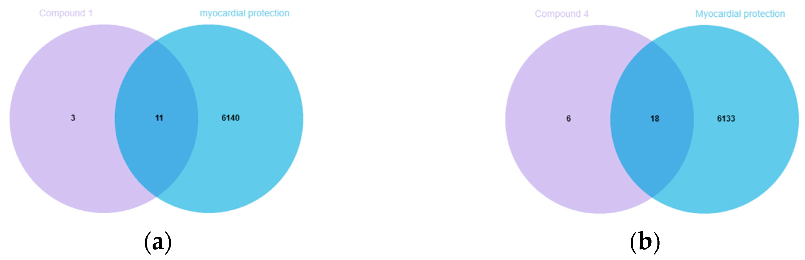 Molecules 30 01632 g006