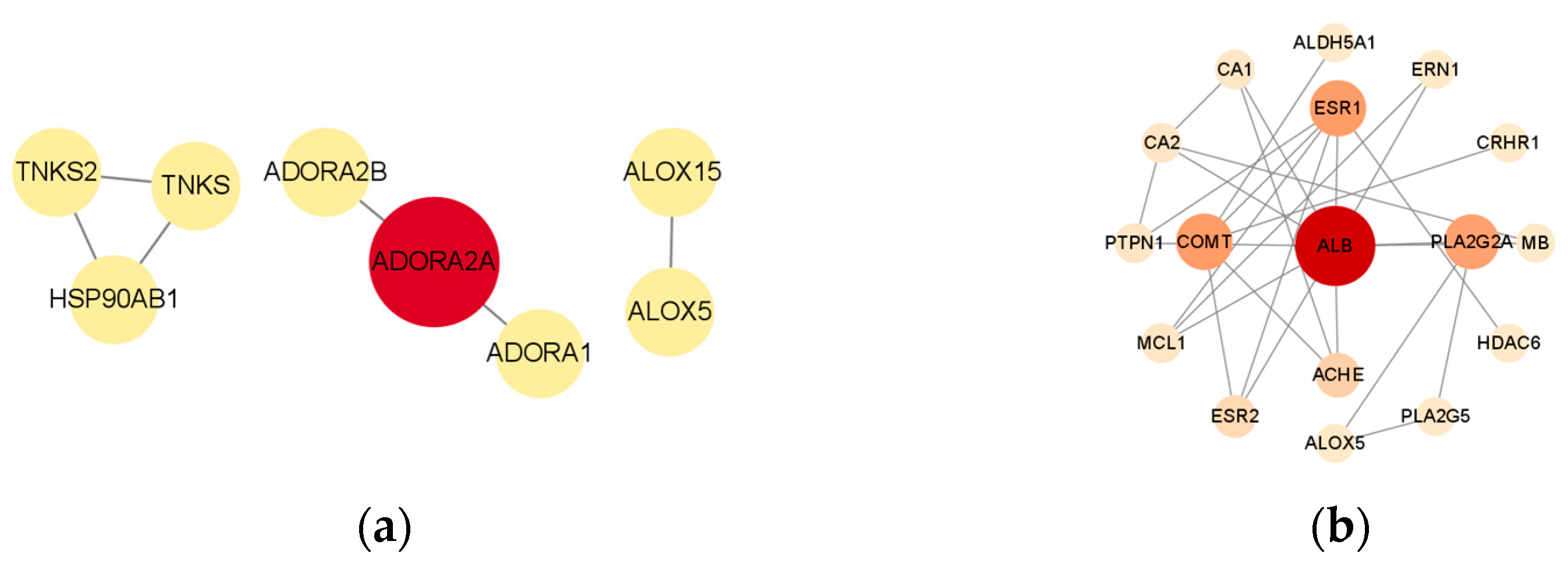Molecules 30 01632 g007