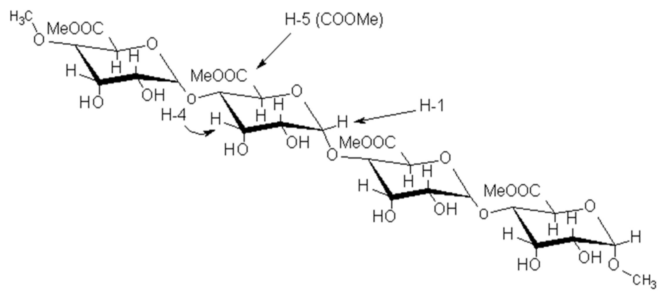 Molecules 30 01633 g003
