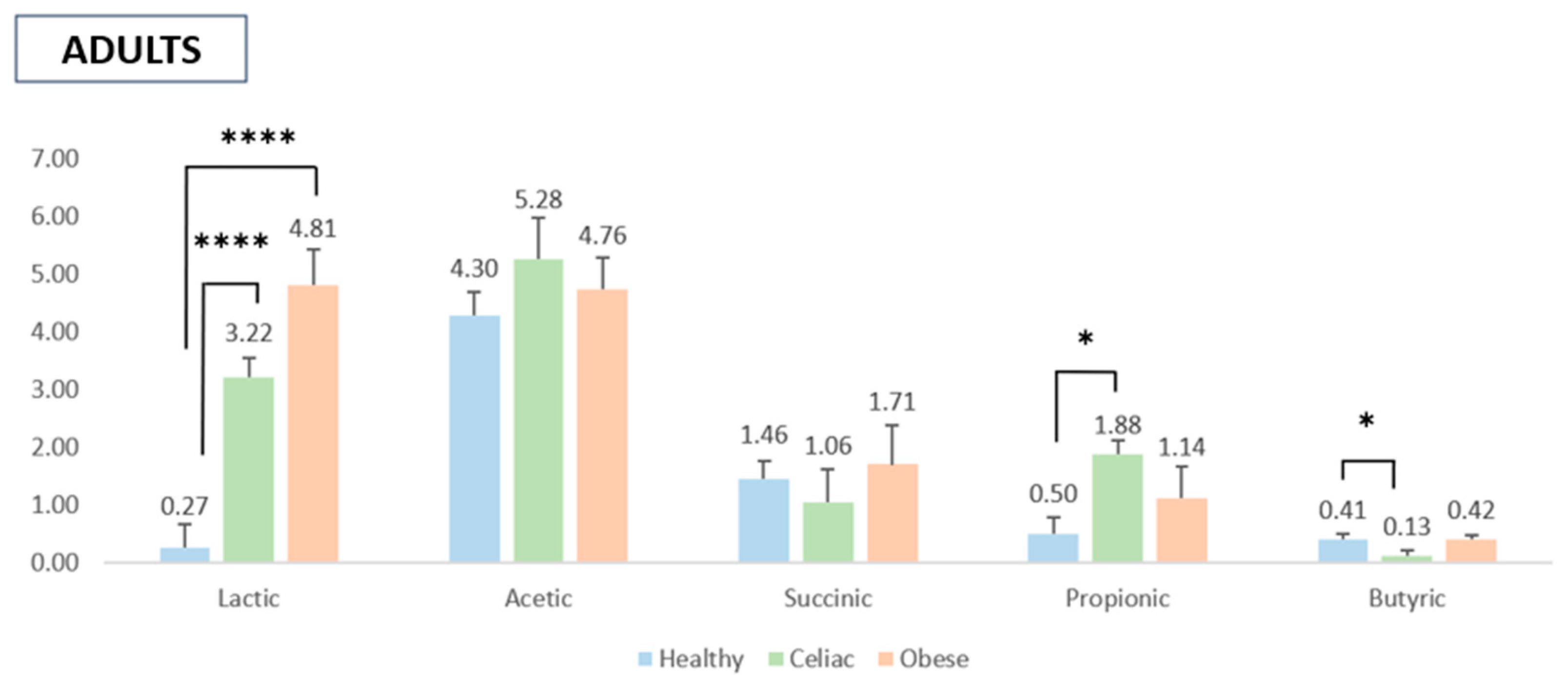 Molecules 30 01634 g001