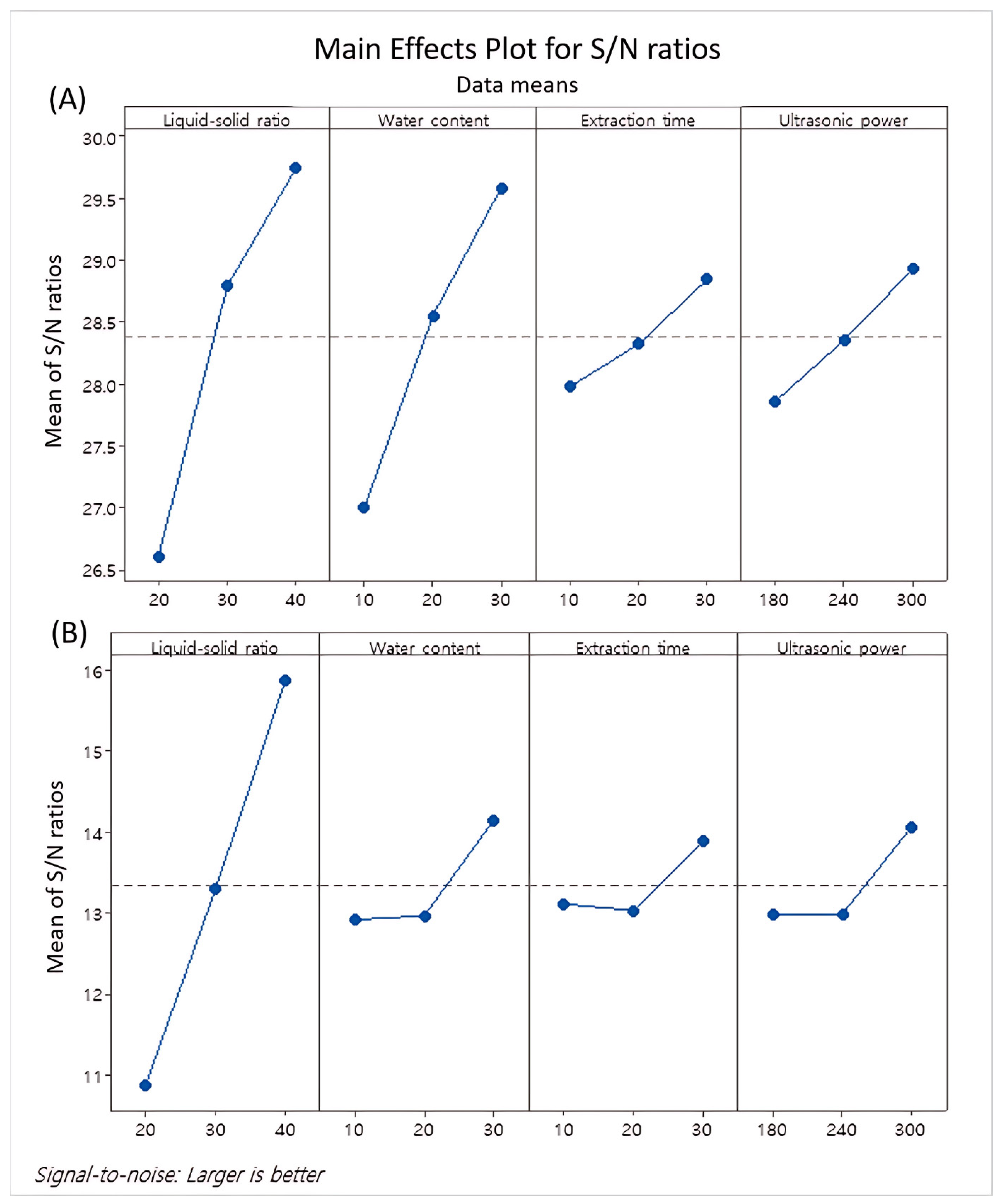 Molecules 30 01635 g001