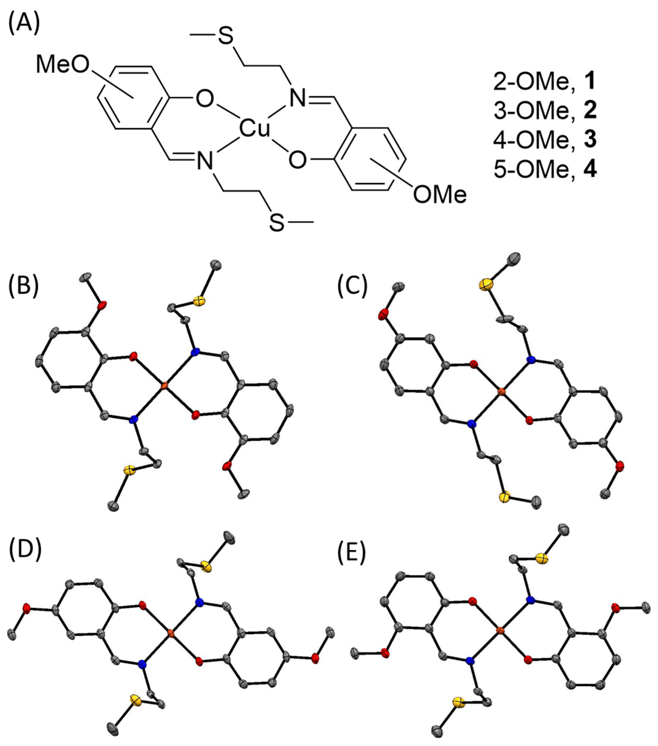 Molecules 30 01636 g001