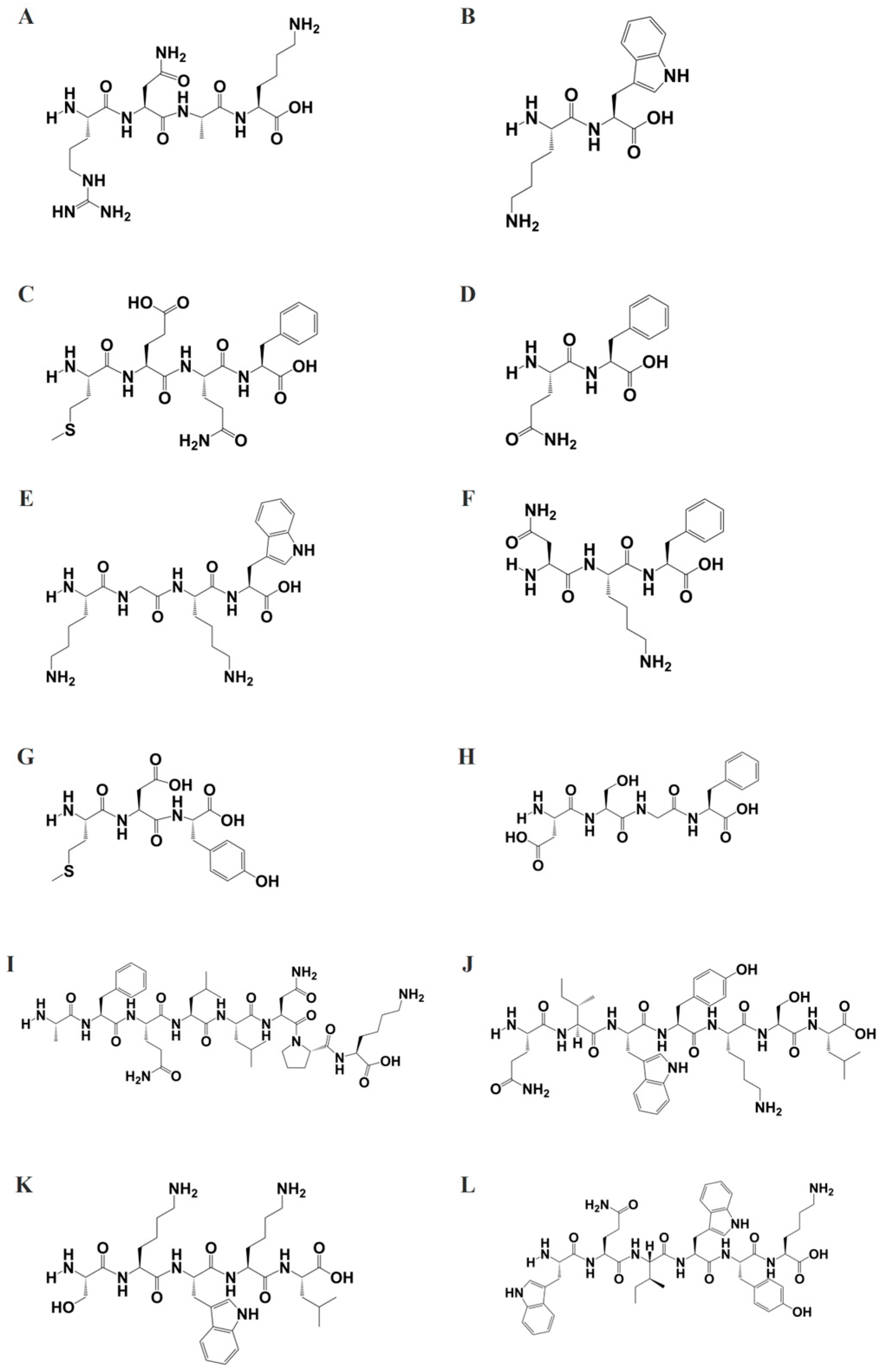 Molecules 30 01640 g003
