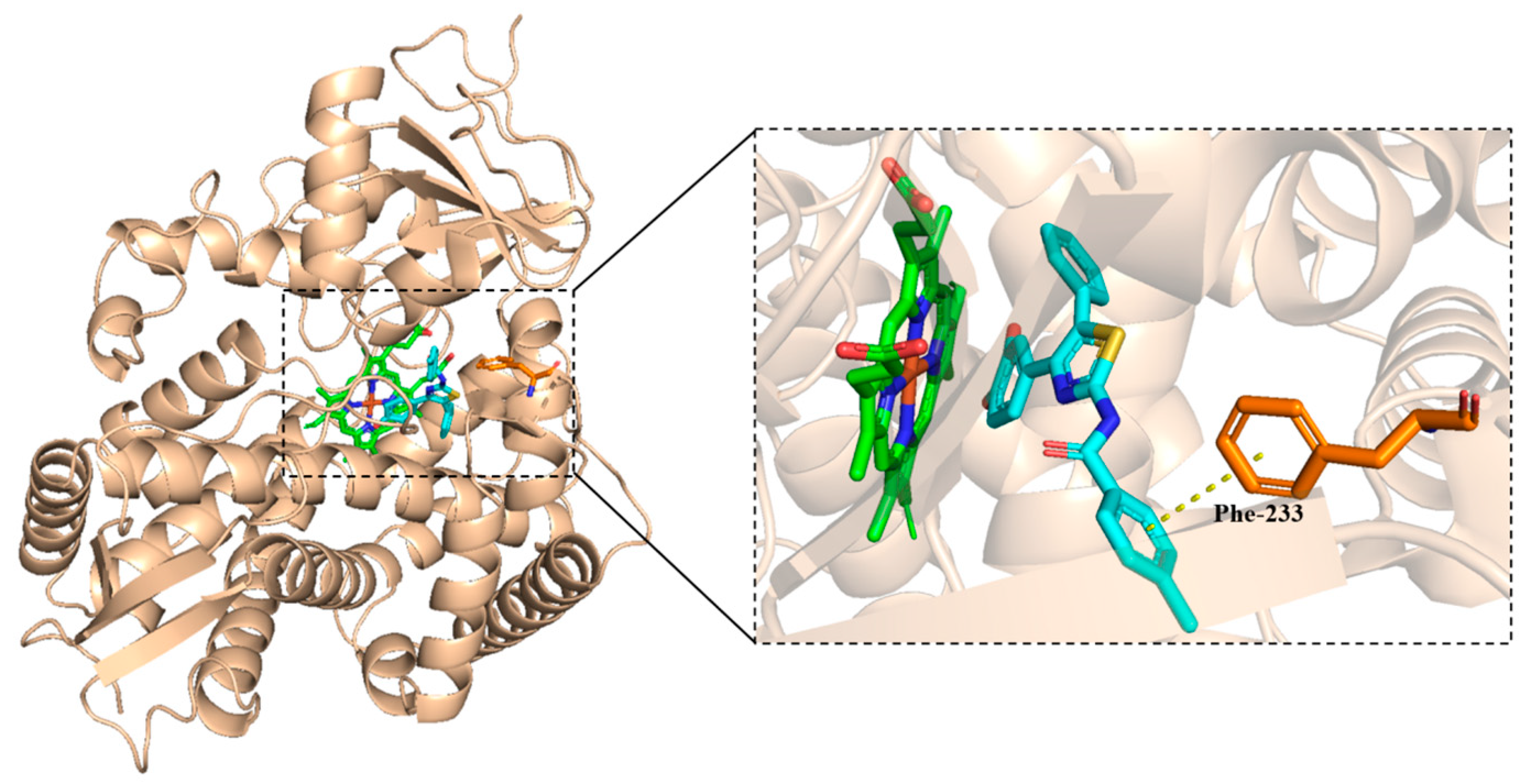 Molecules 30 01643 g006