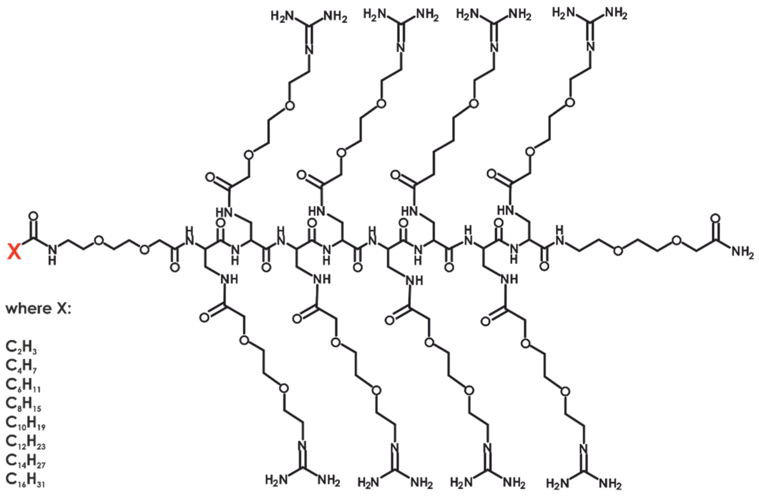 Molecules 30 01644 g001