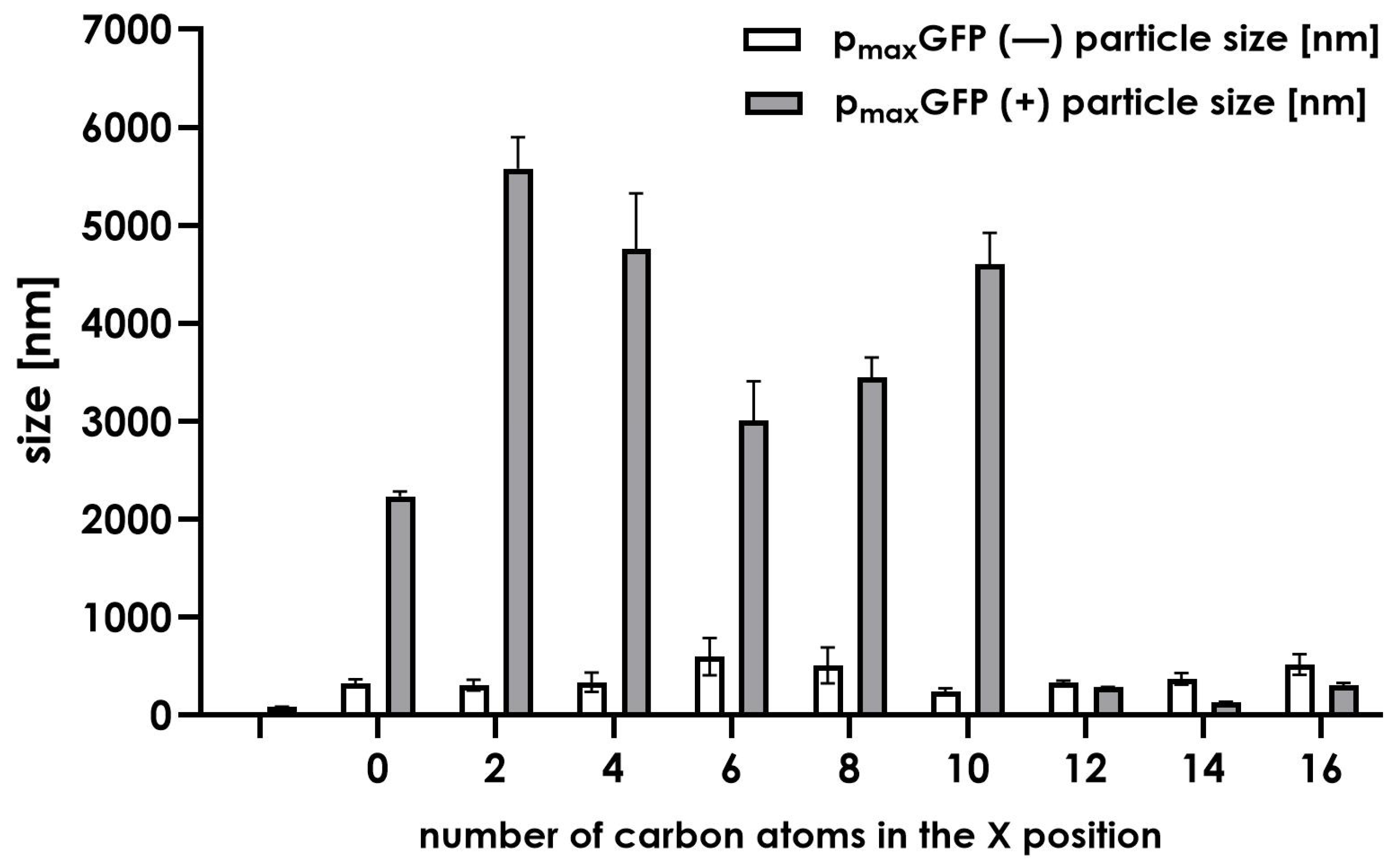 Molecules 30 01644 g008