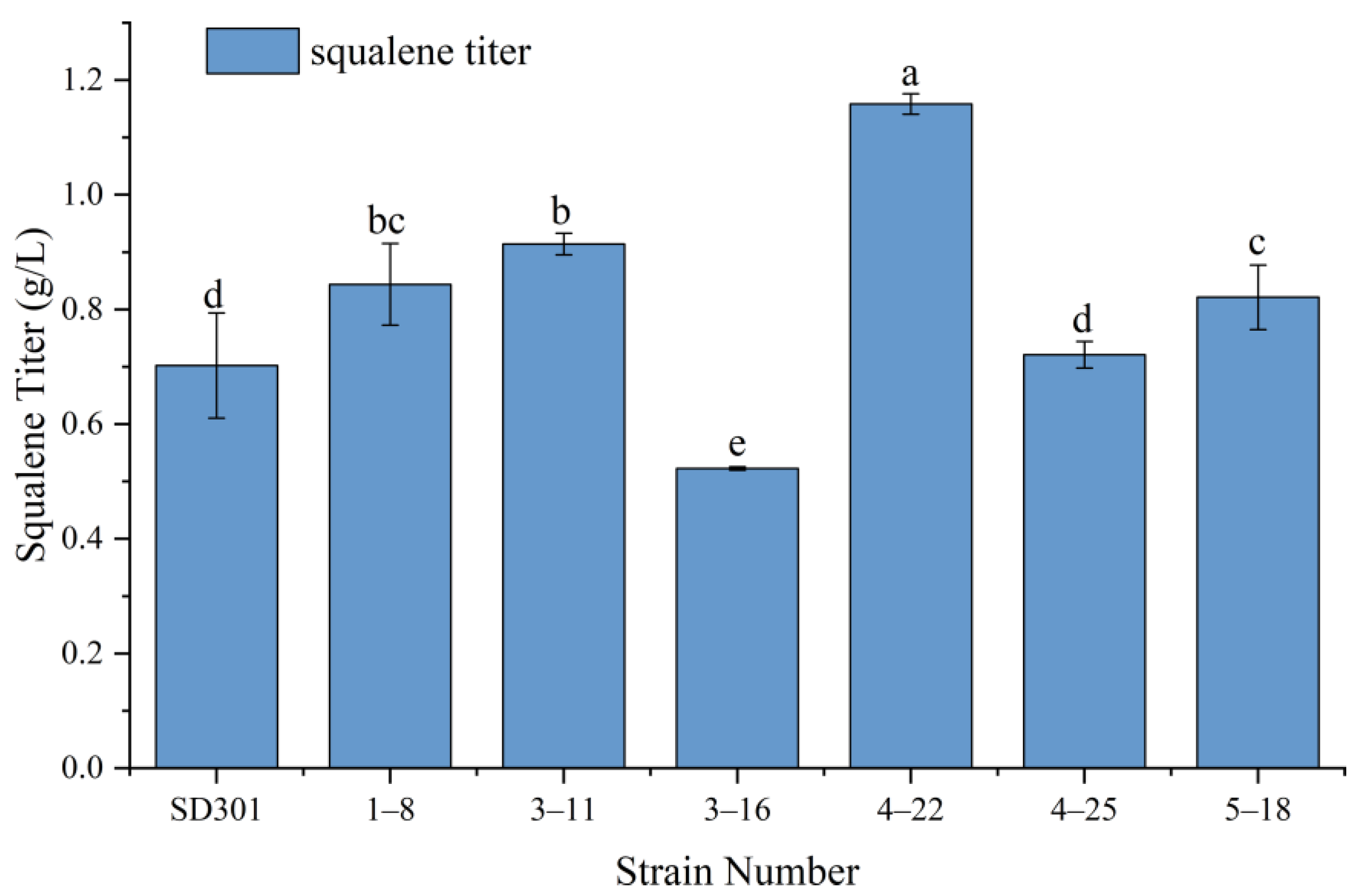 Molecules 30 01646 g001