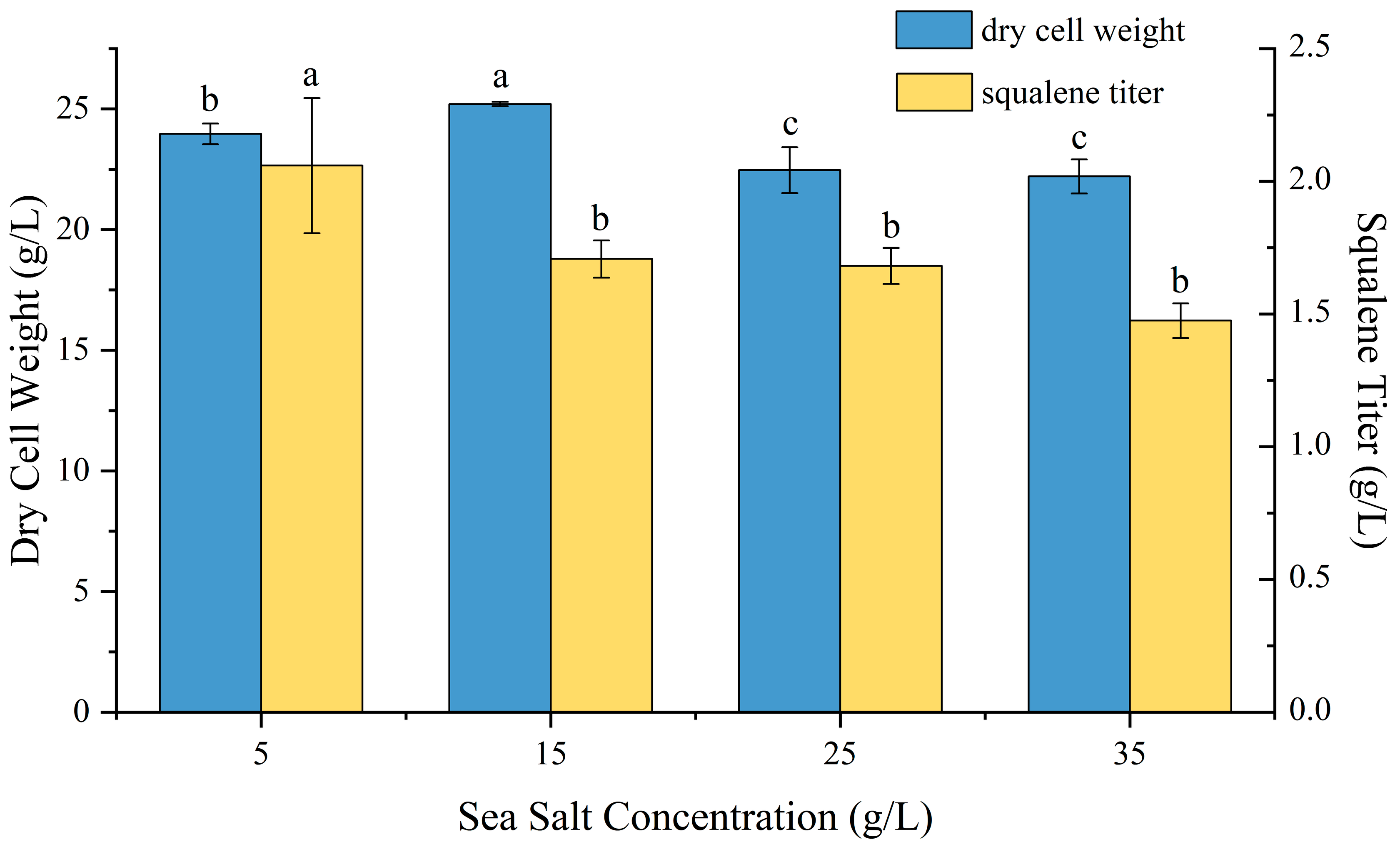 Molecules 30 01646 g005