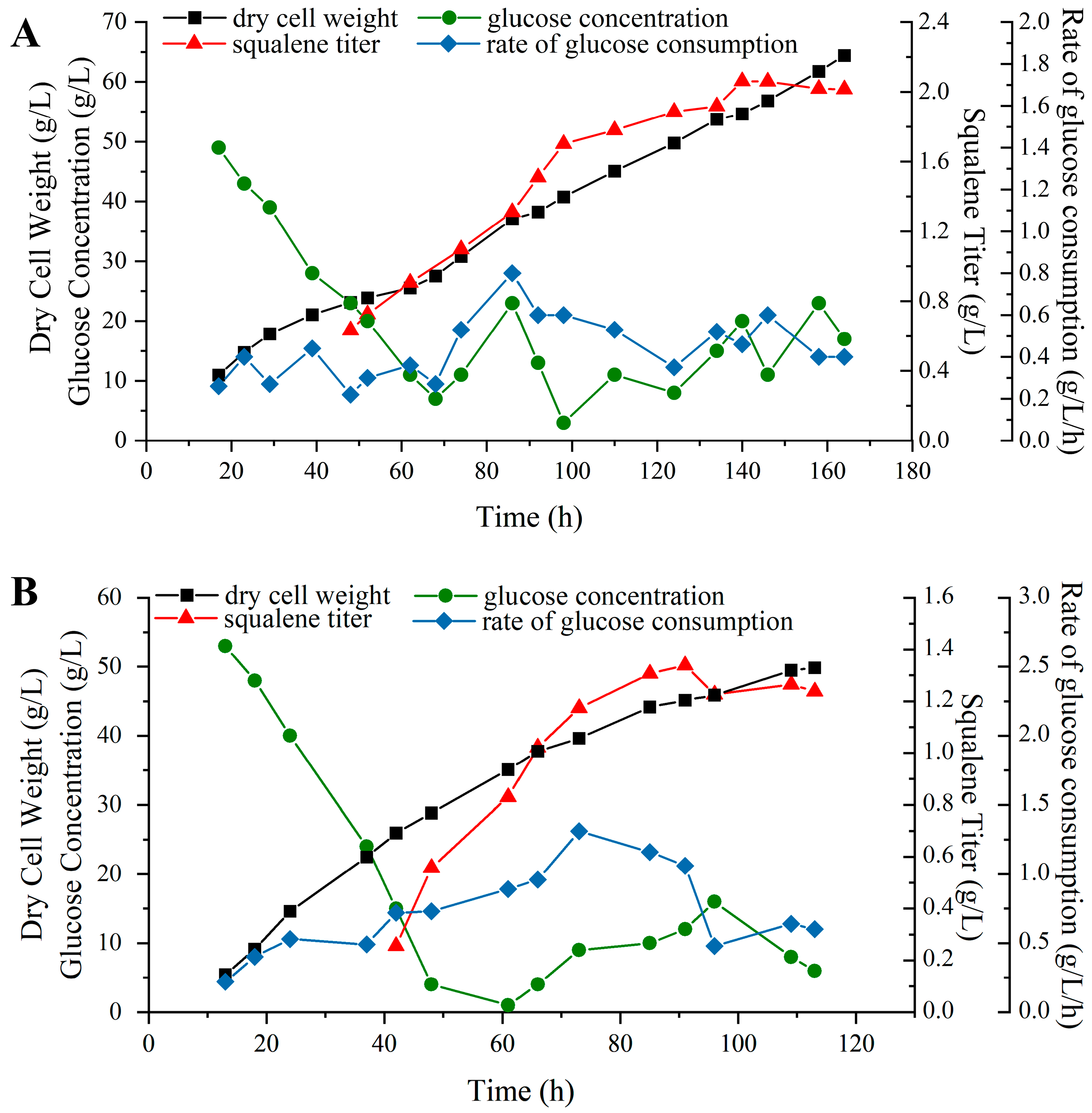 Molecules 30 01646 g006