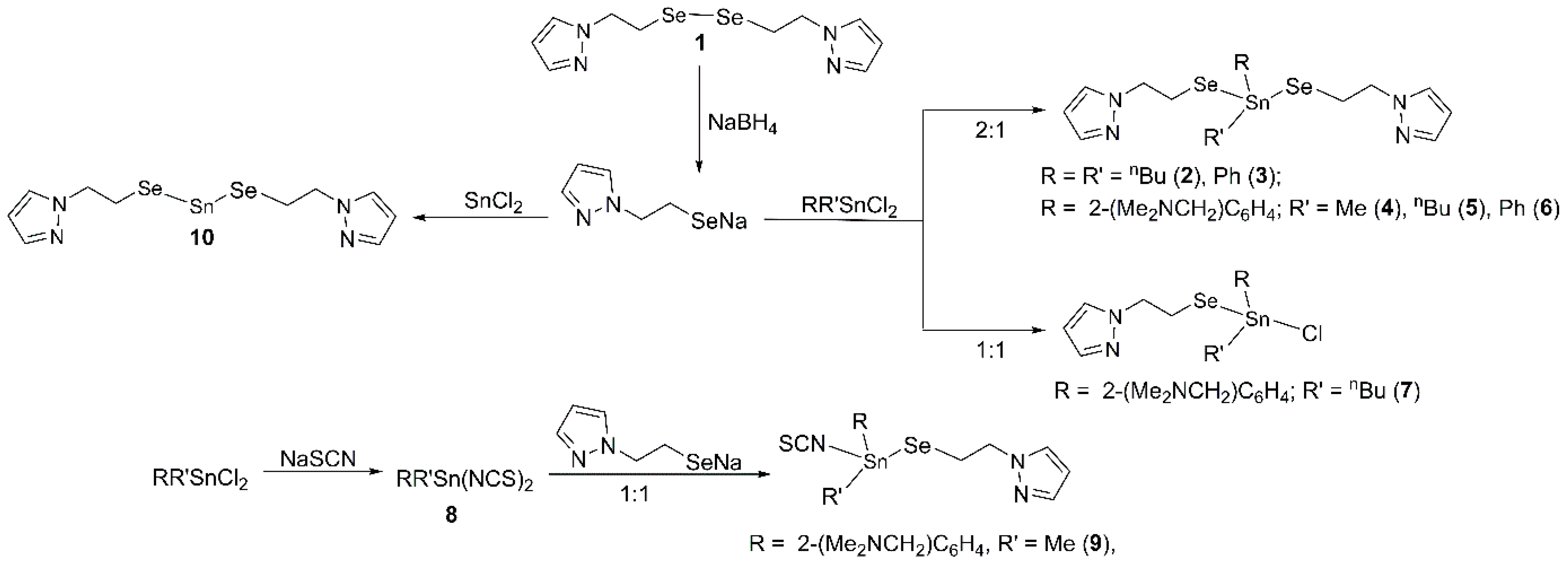 Molecules 30 01648 sch001