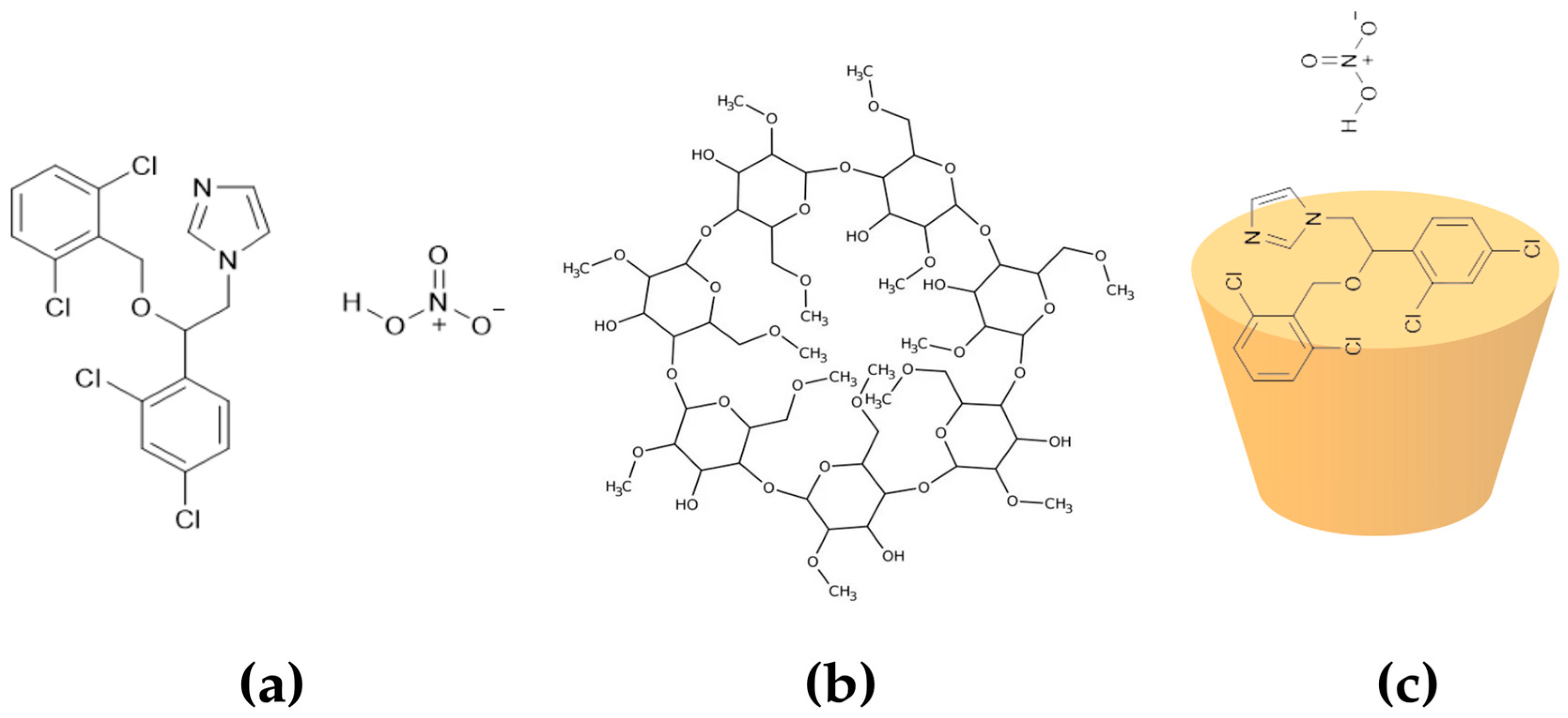 Molecules 30 01654 g001