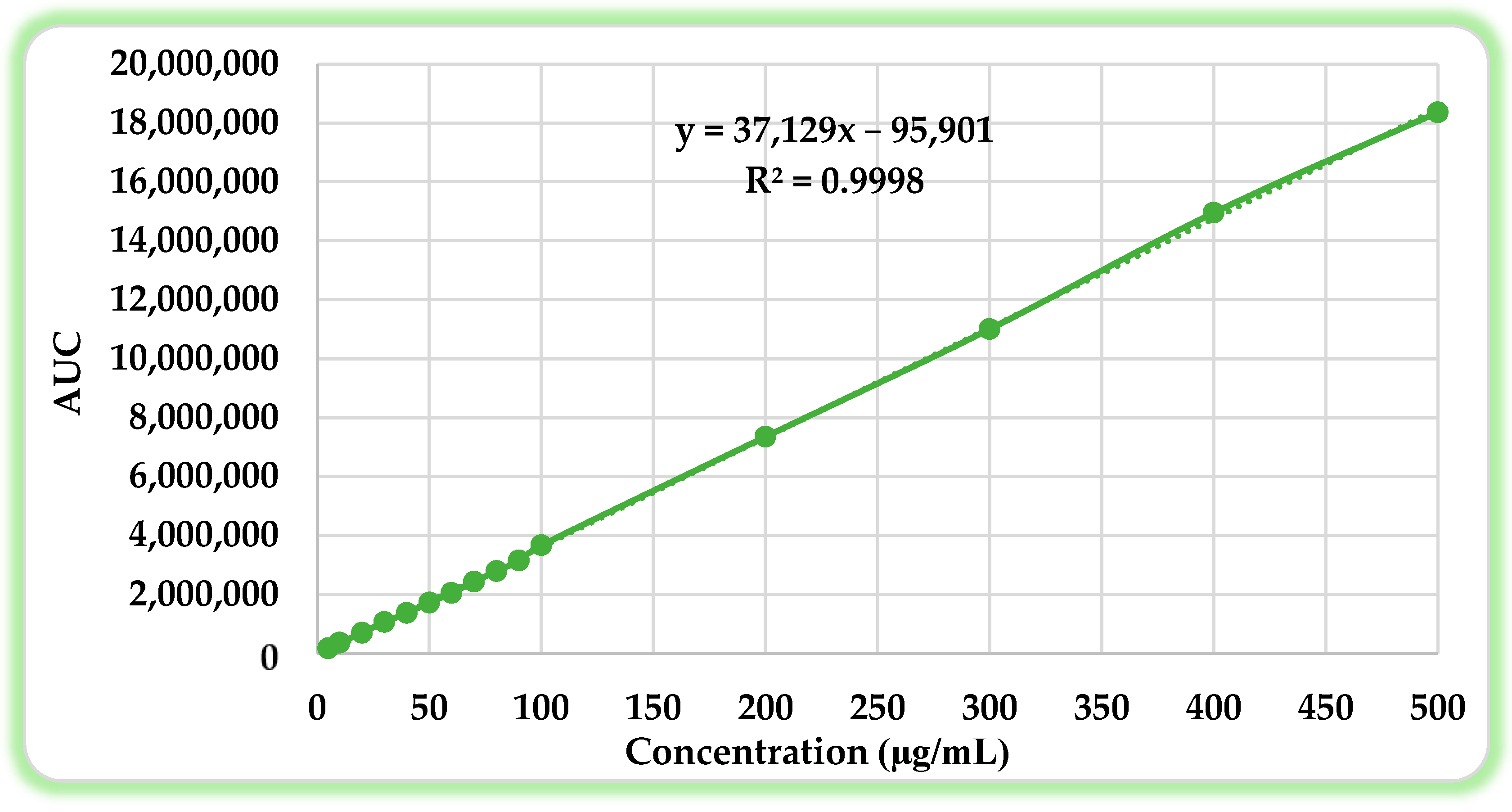 Molecules 30 01654 g002