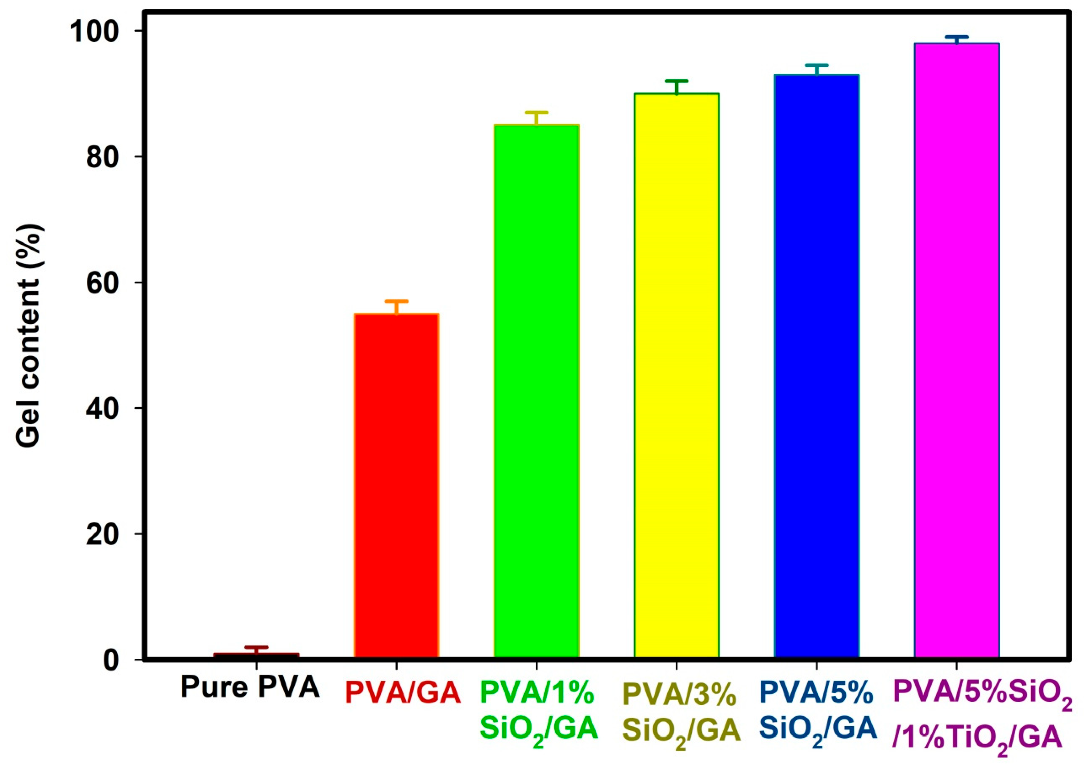 Molecules 30 01664 g001