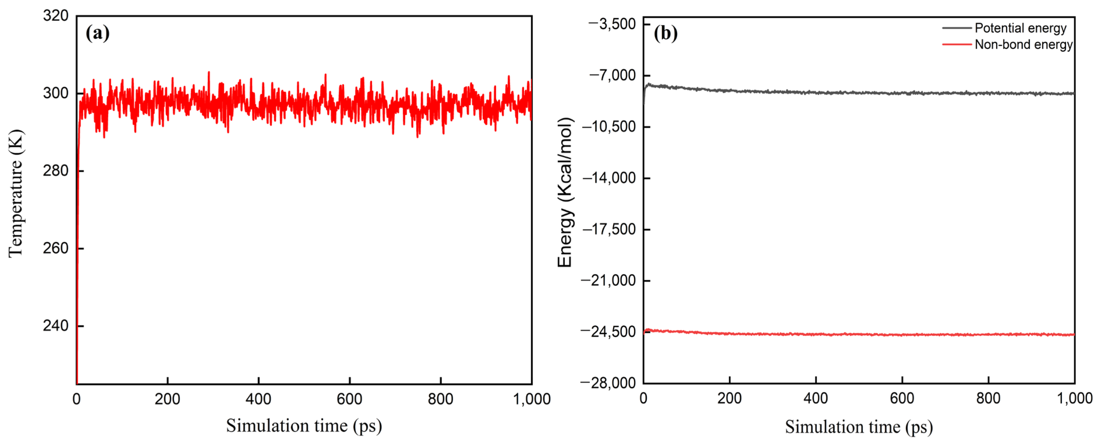 Molecules 30 01665 g003