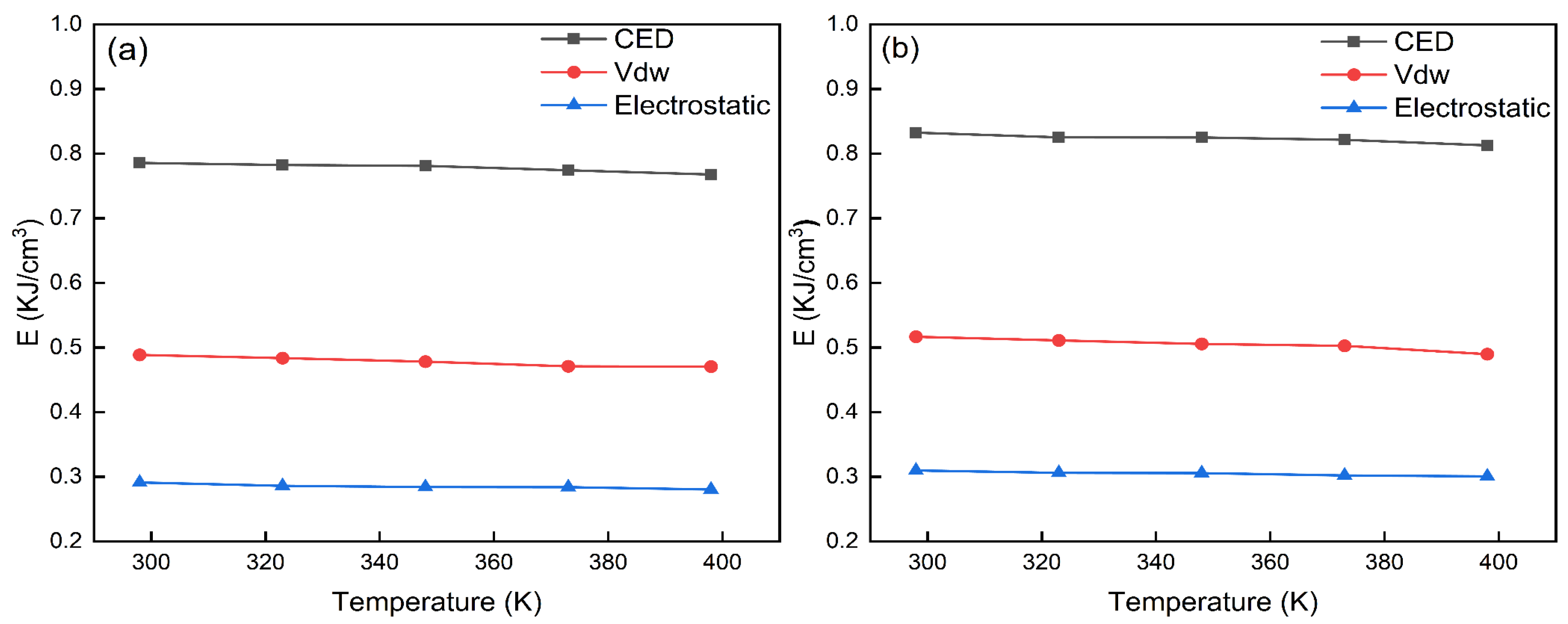 Molecules 30 01665 g005