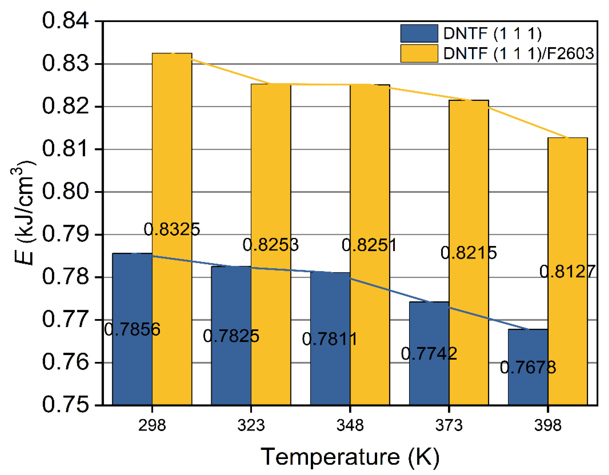 Molecules 30 01665 g006