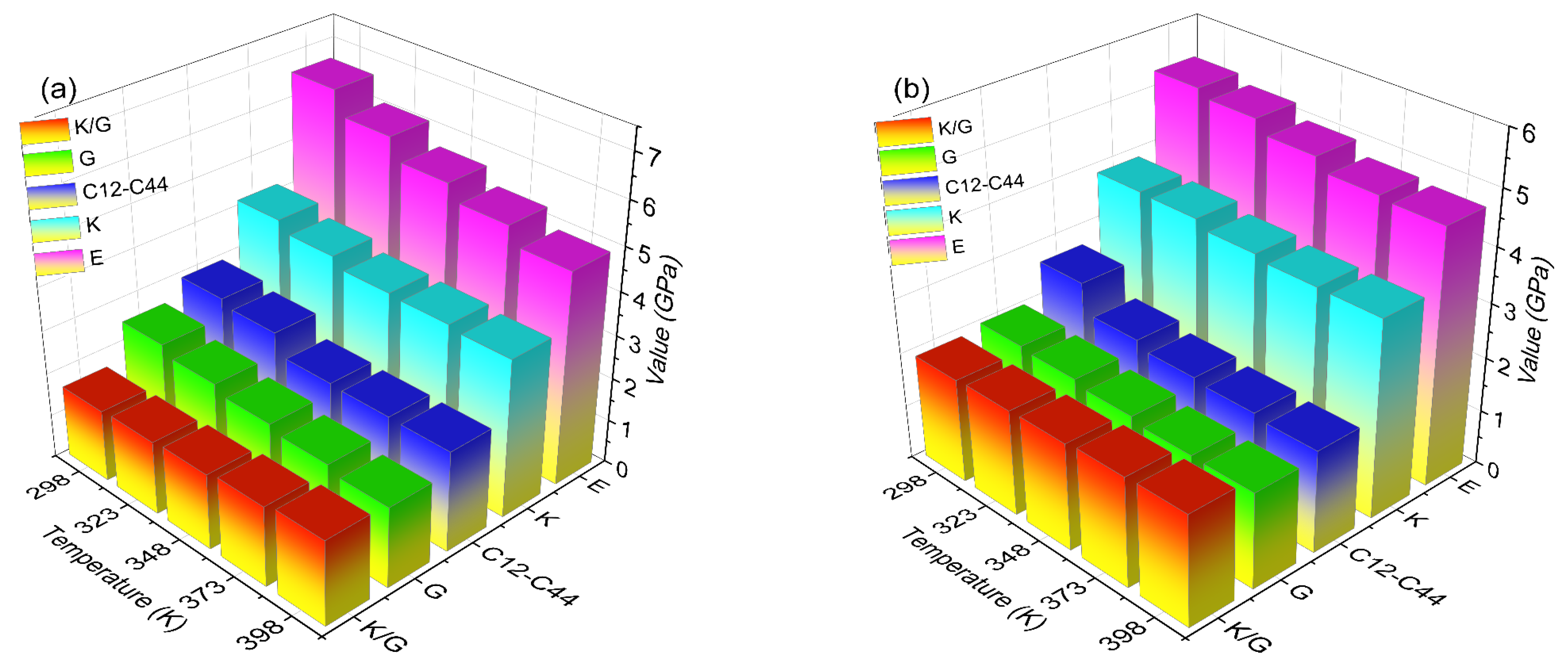 Molecules 30 01665 g008