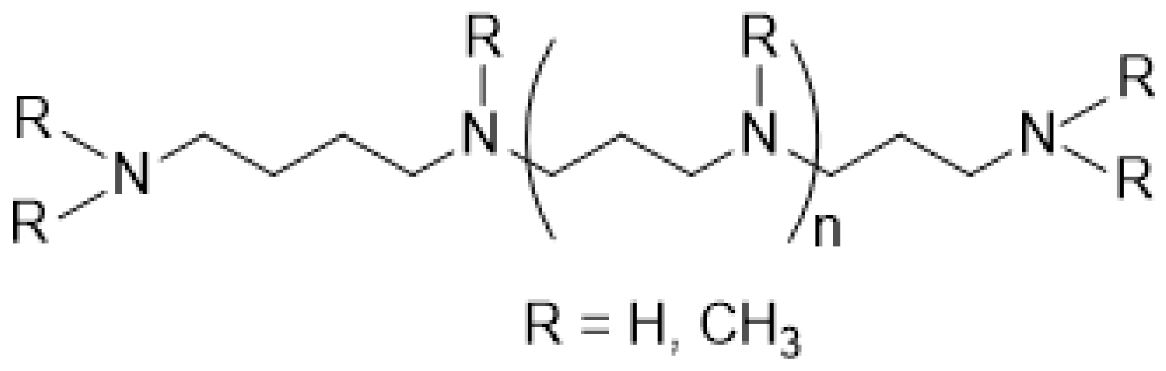 Molecules 30 01666 g002