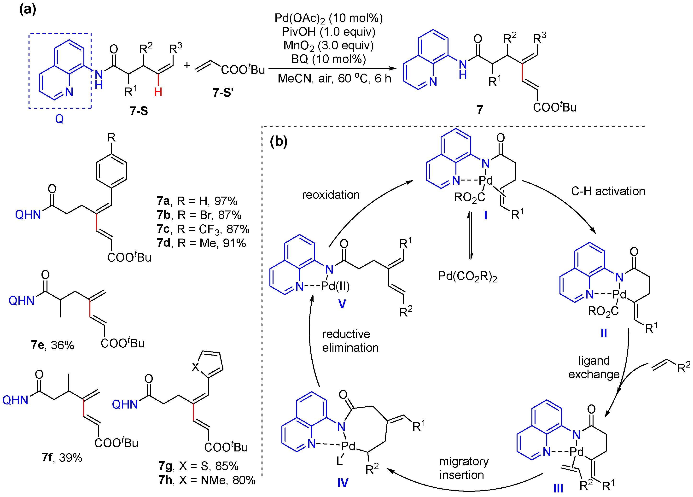 Molecules 30 01669 sch008