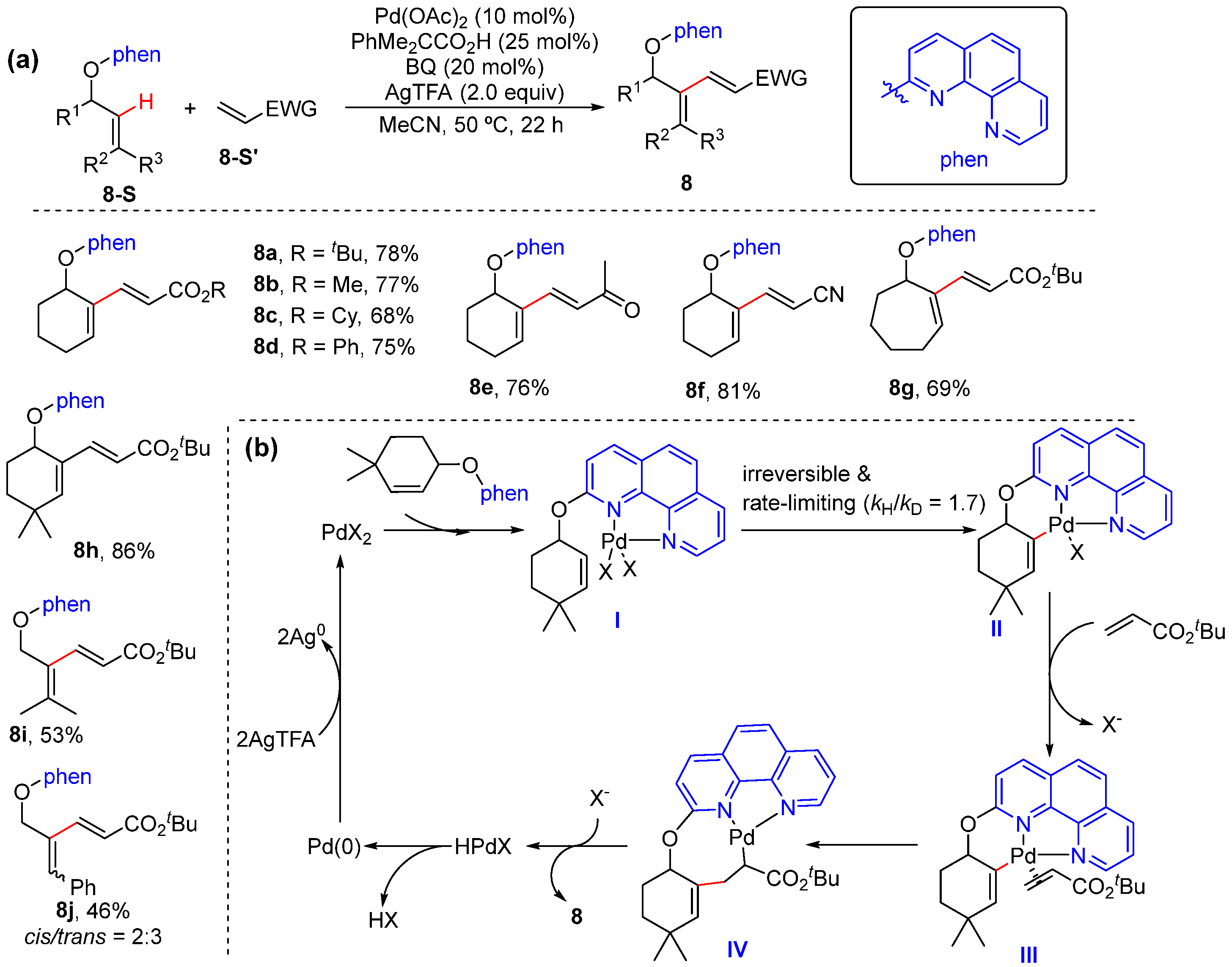 Molecules 30 01669 sch009