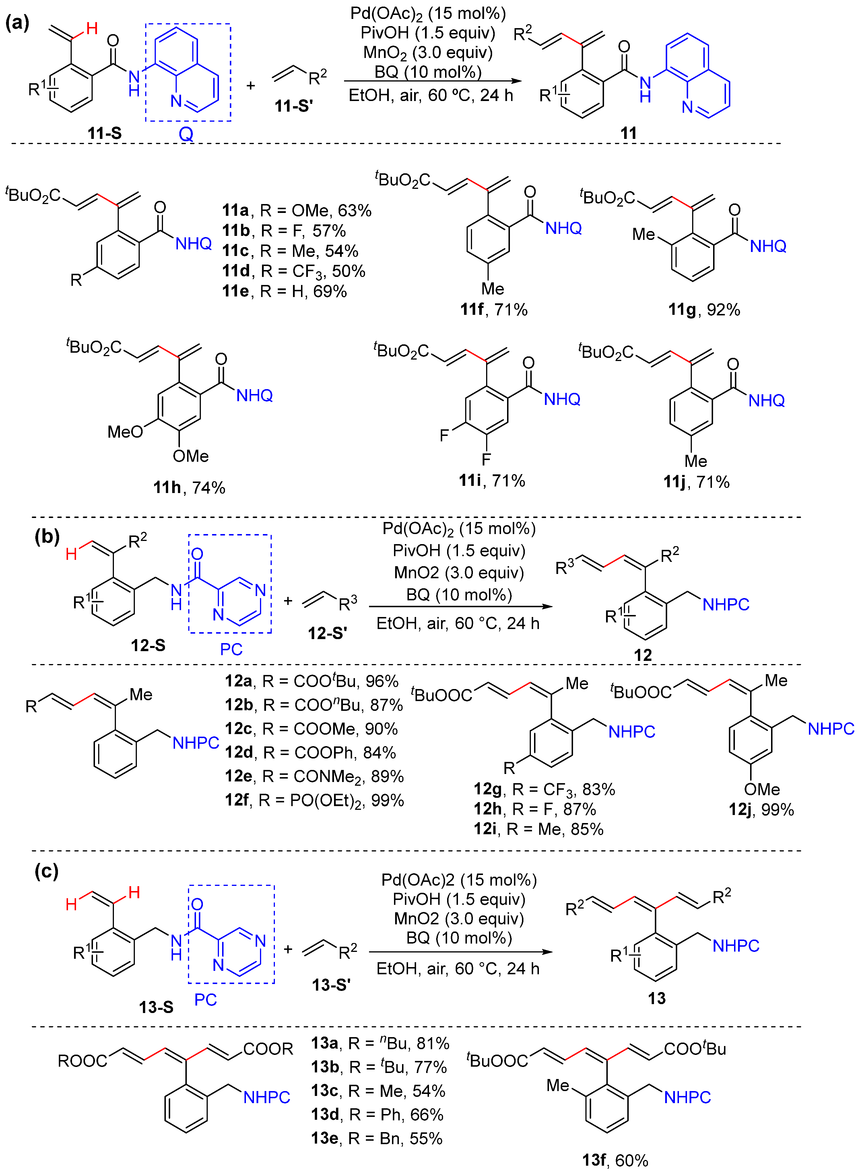Molecules 30 01669 sch011