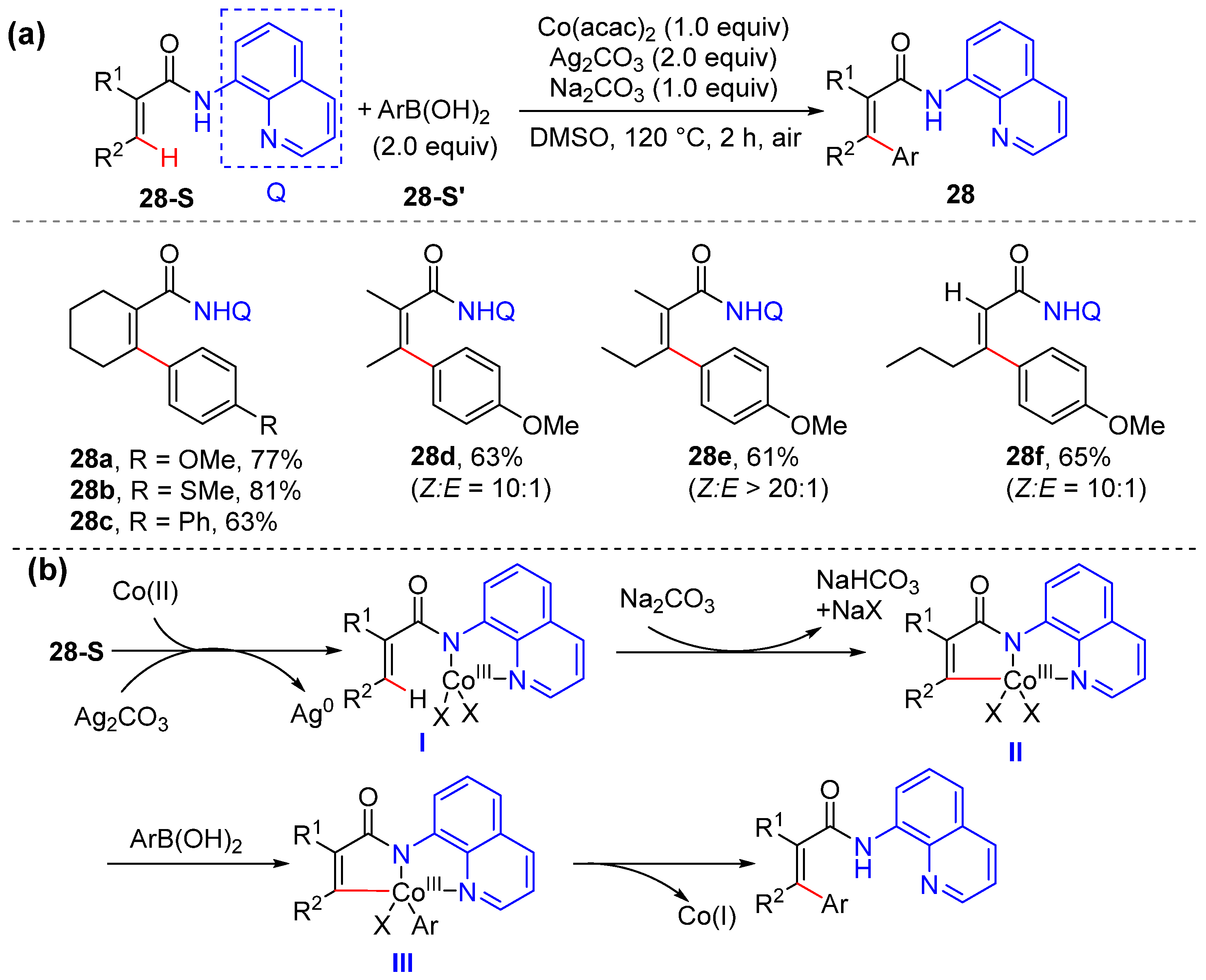 Molecules 30 01669 sch021