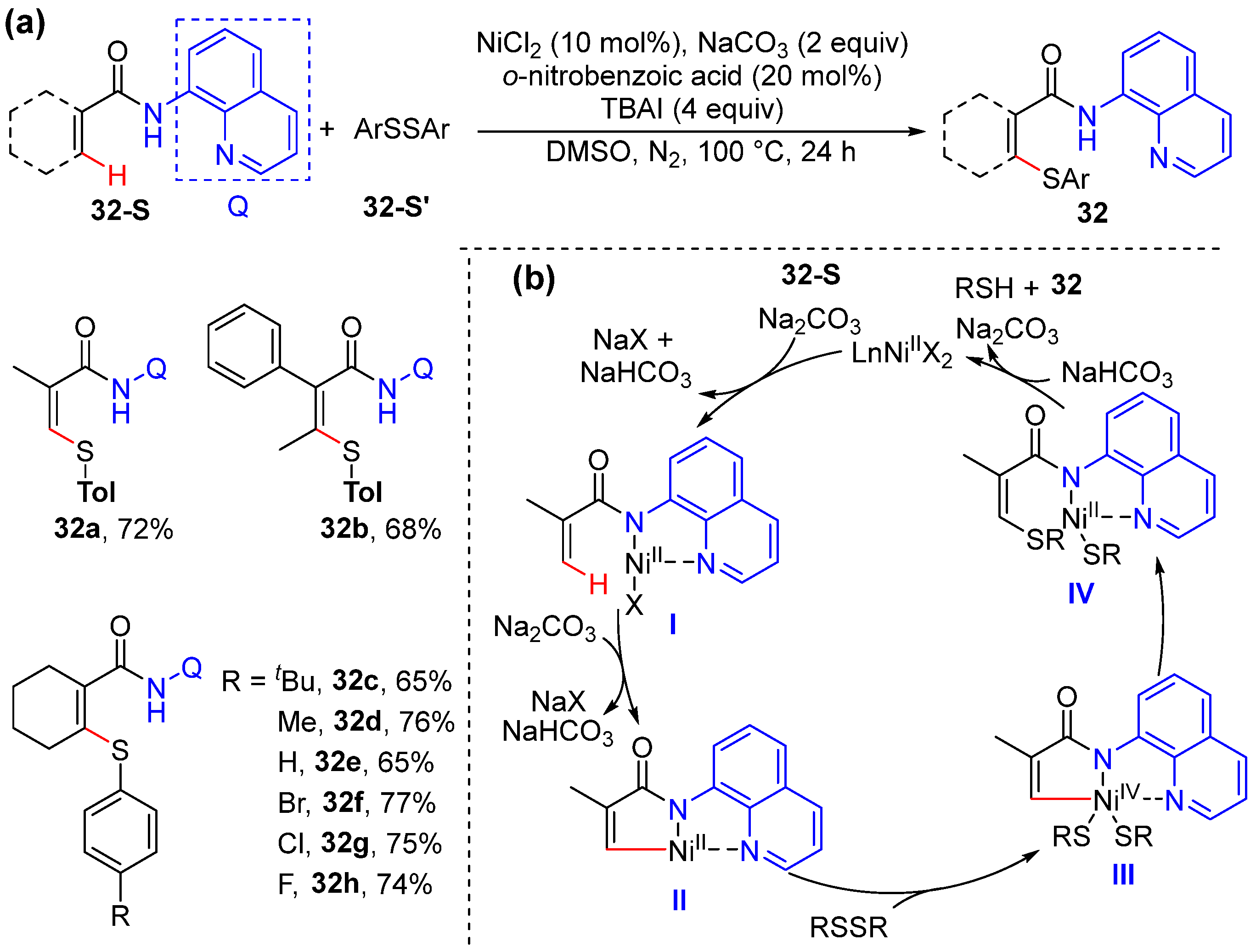 Molecules 30 01669 sch025