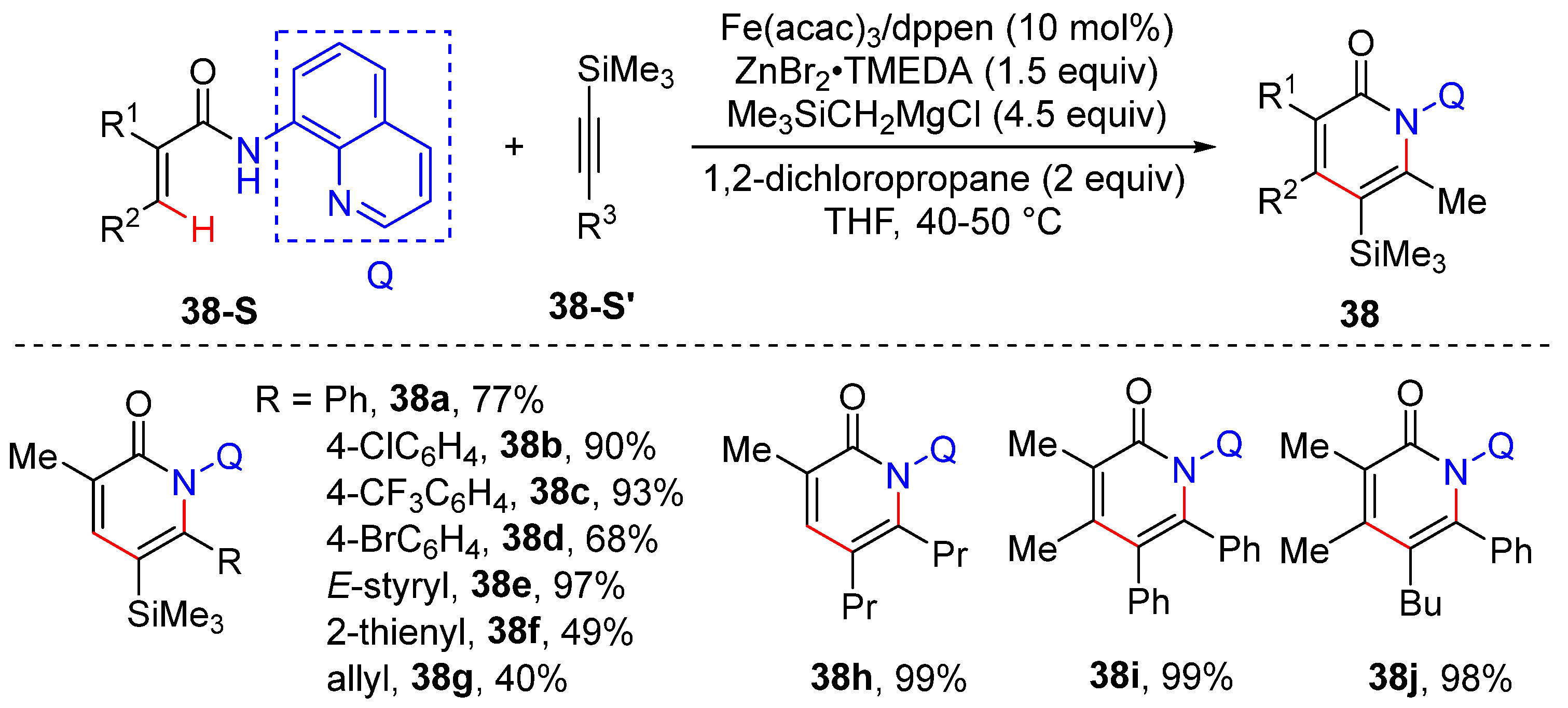 Molecules 30 01669 sch031