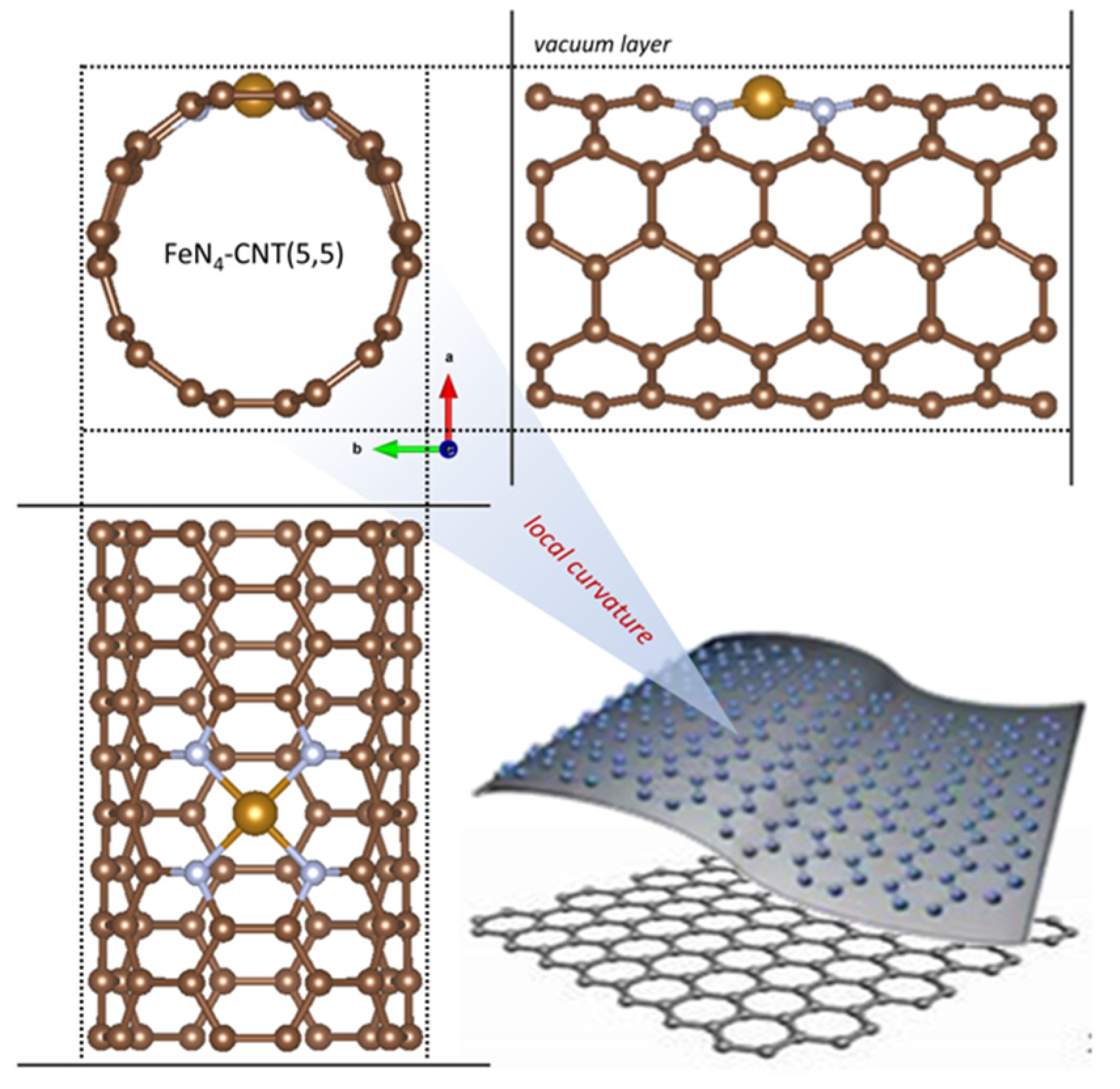 Molecules 30 01670 g001
